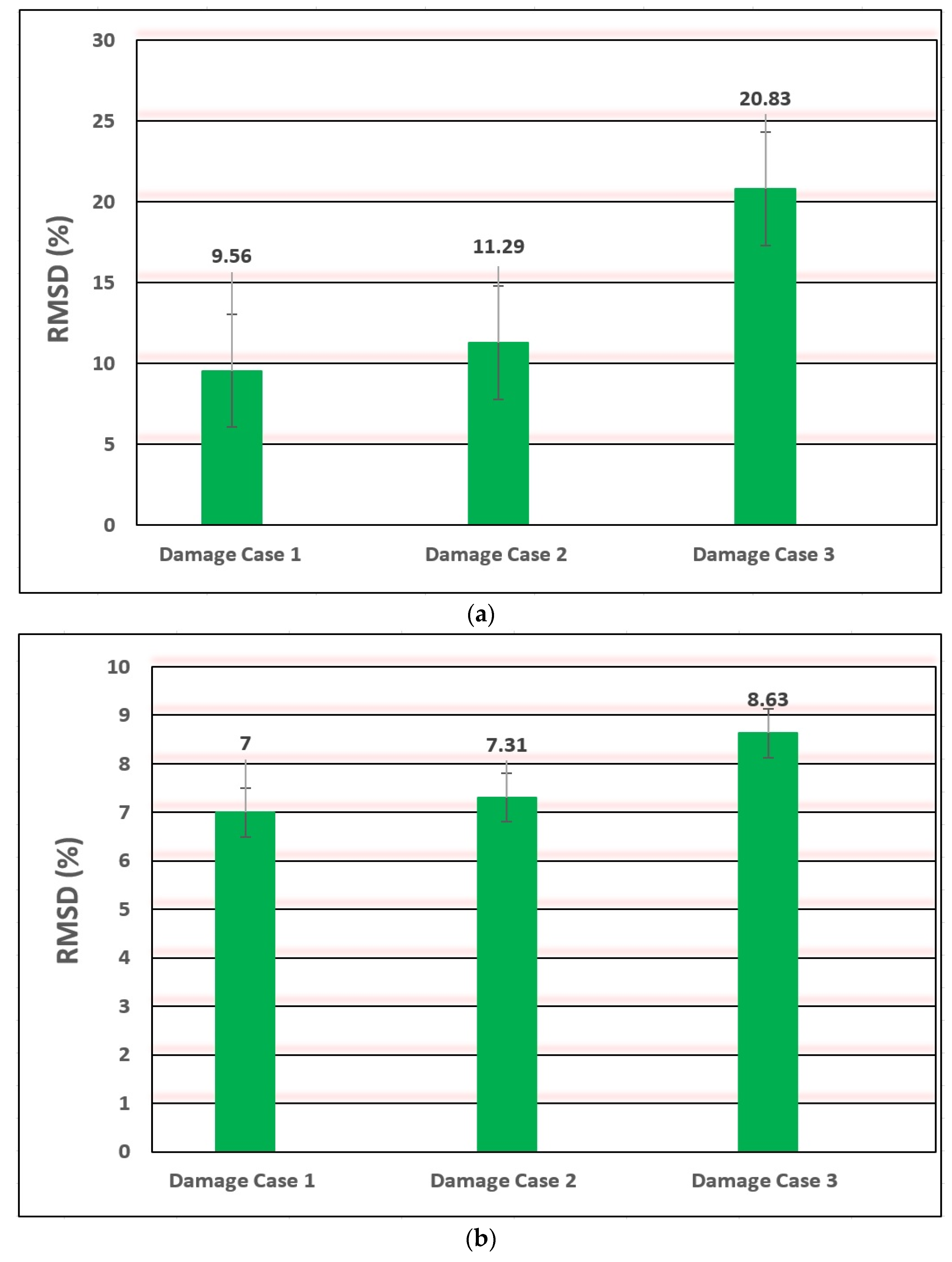 Materials 14 07168 g010 Materials 14 07168 g010