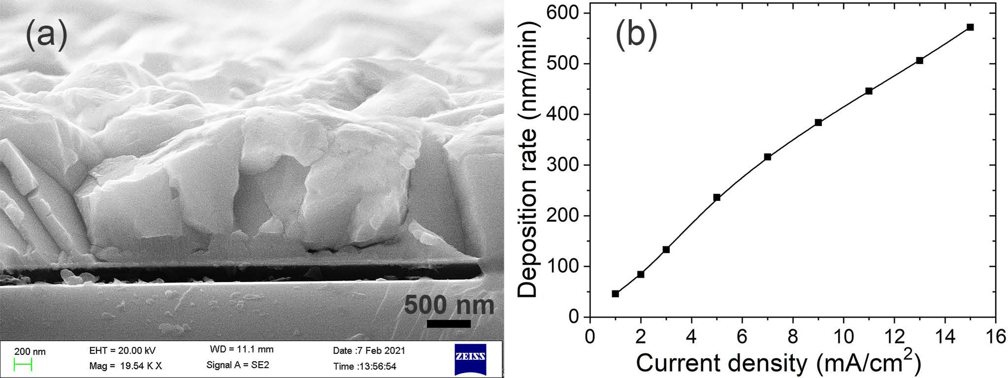 Materials 14 07169 g005 Materials 14 07169 g005