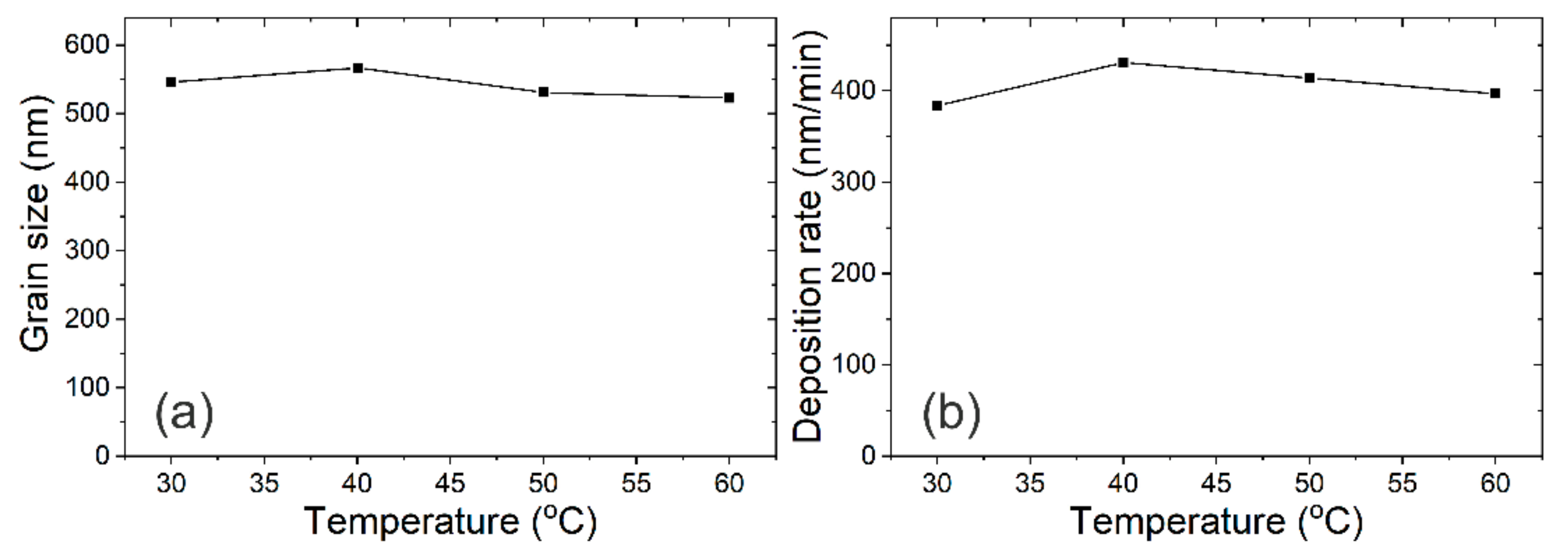 Materials 14 07169 g008 Materials 14 07169 g008