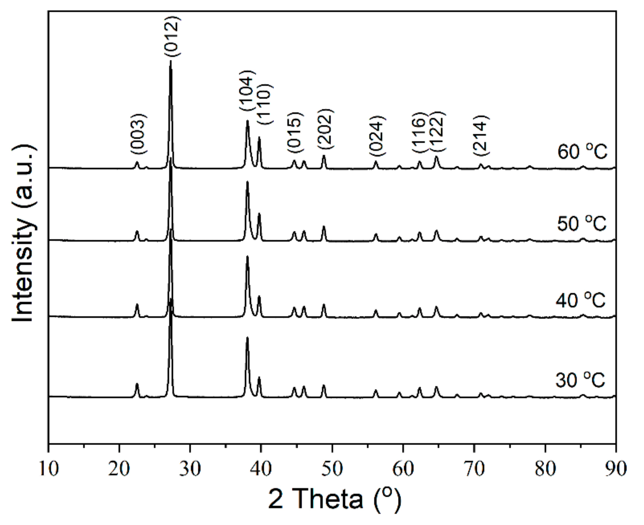 Materials 14 07169 g009 Materials 14 07169 g009