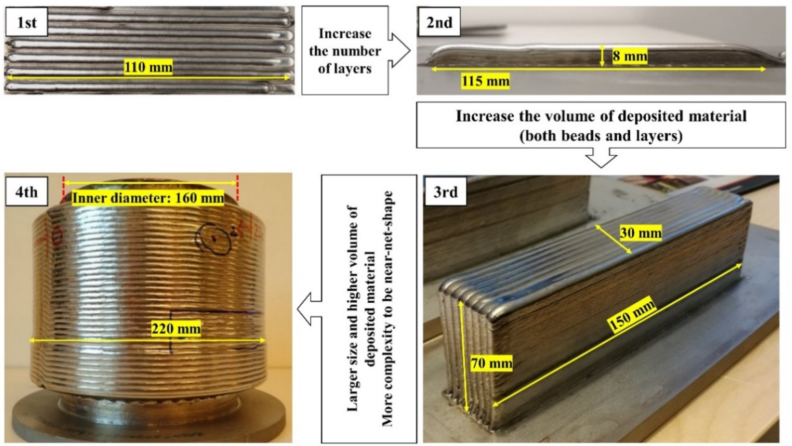 Materials 14 07170 g003