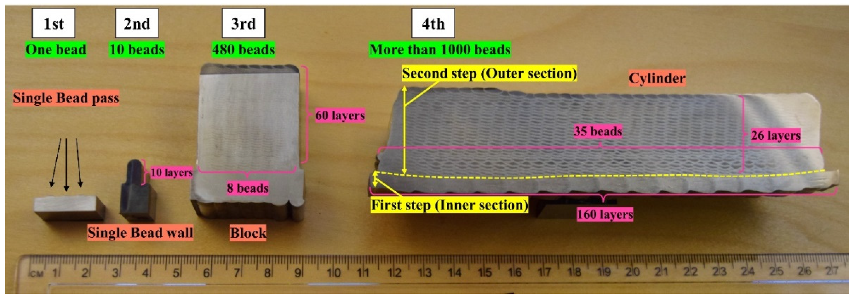 Materials 14 07170 g004
