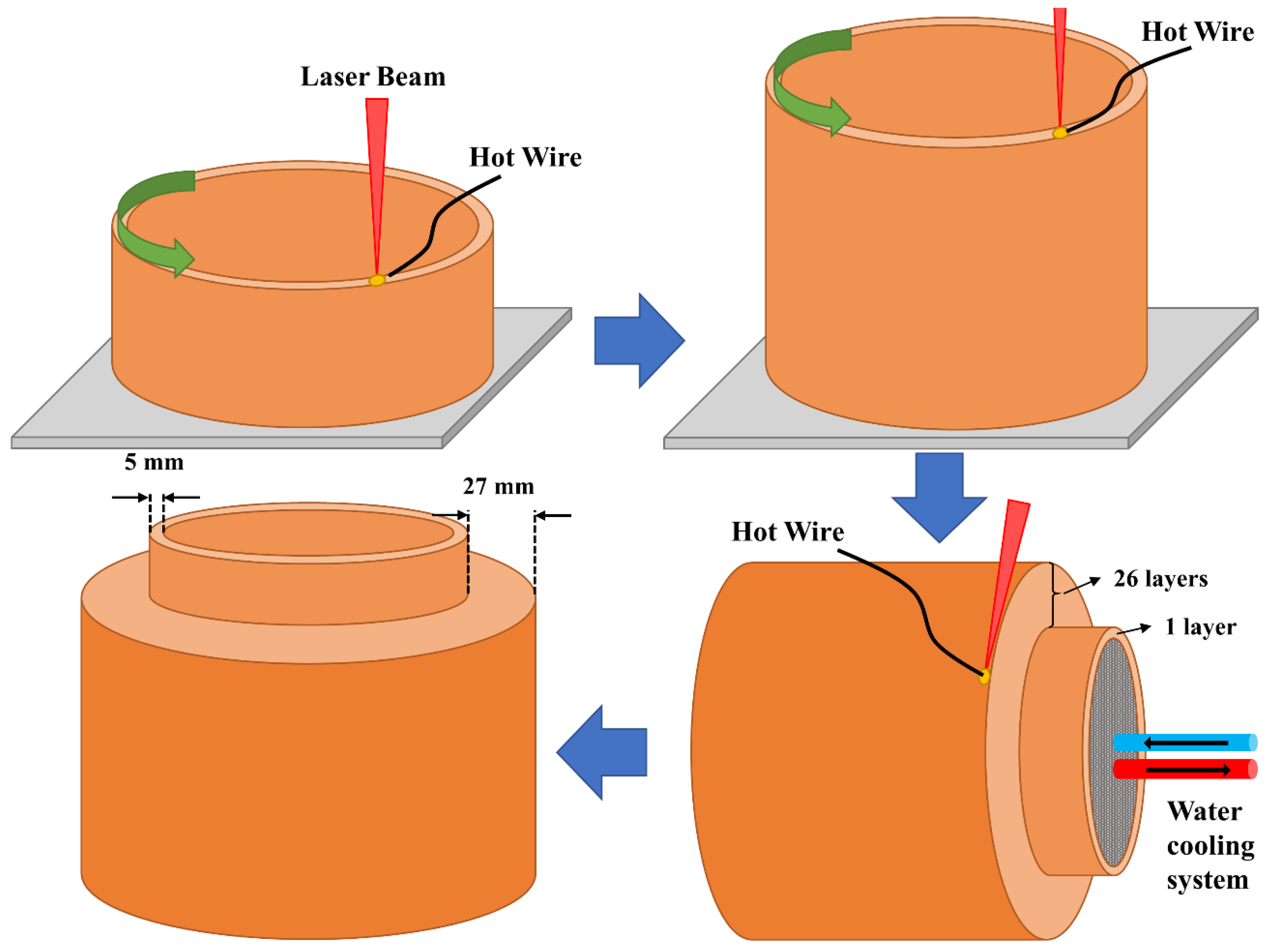 Materials 14 07170 g005