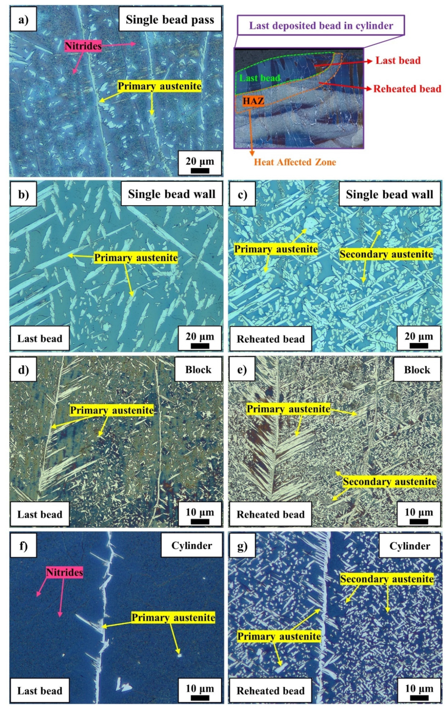 Materials 14 07170 g006