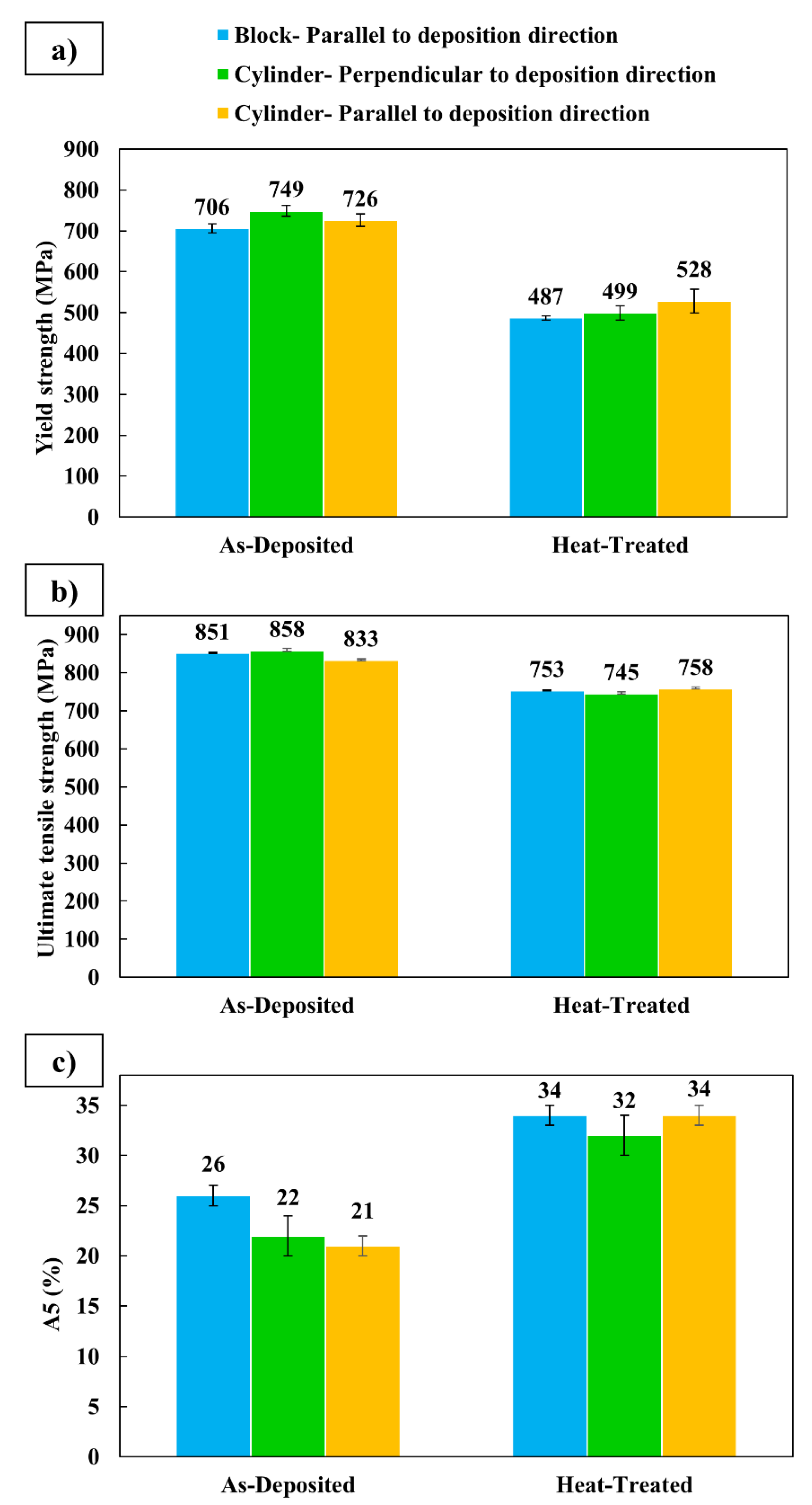 Materials 14 07170 g010