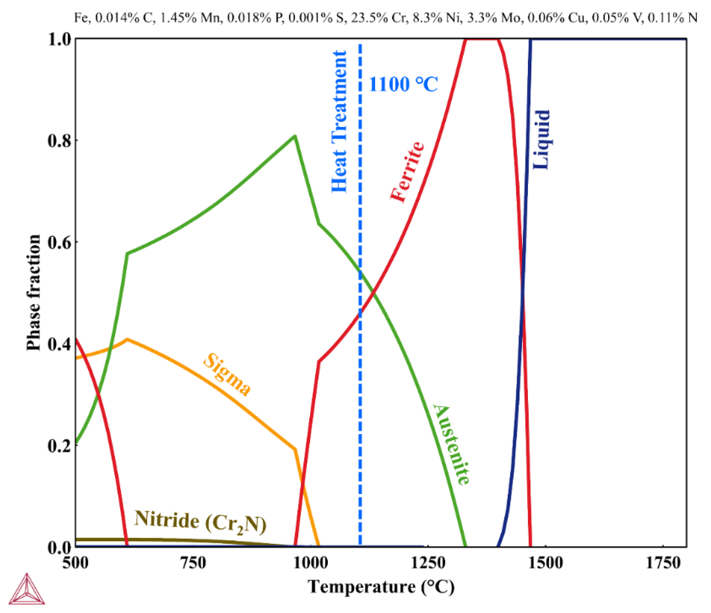 Materials 14 07170 g011