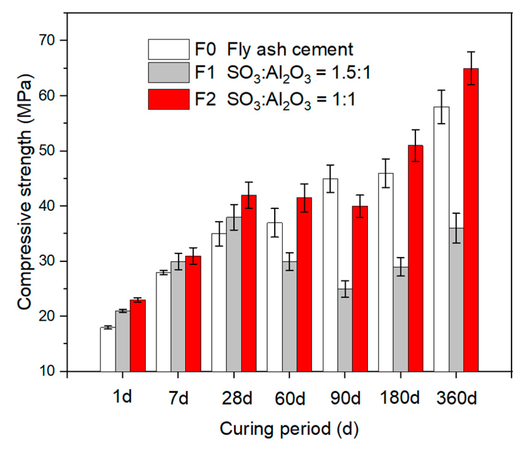 Materials 14 07171 g004