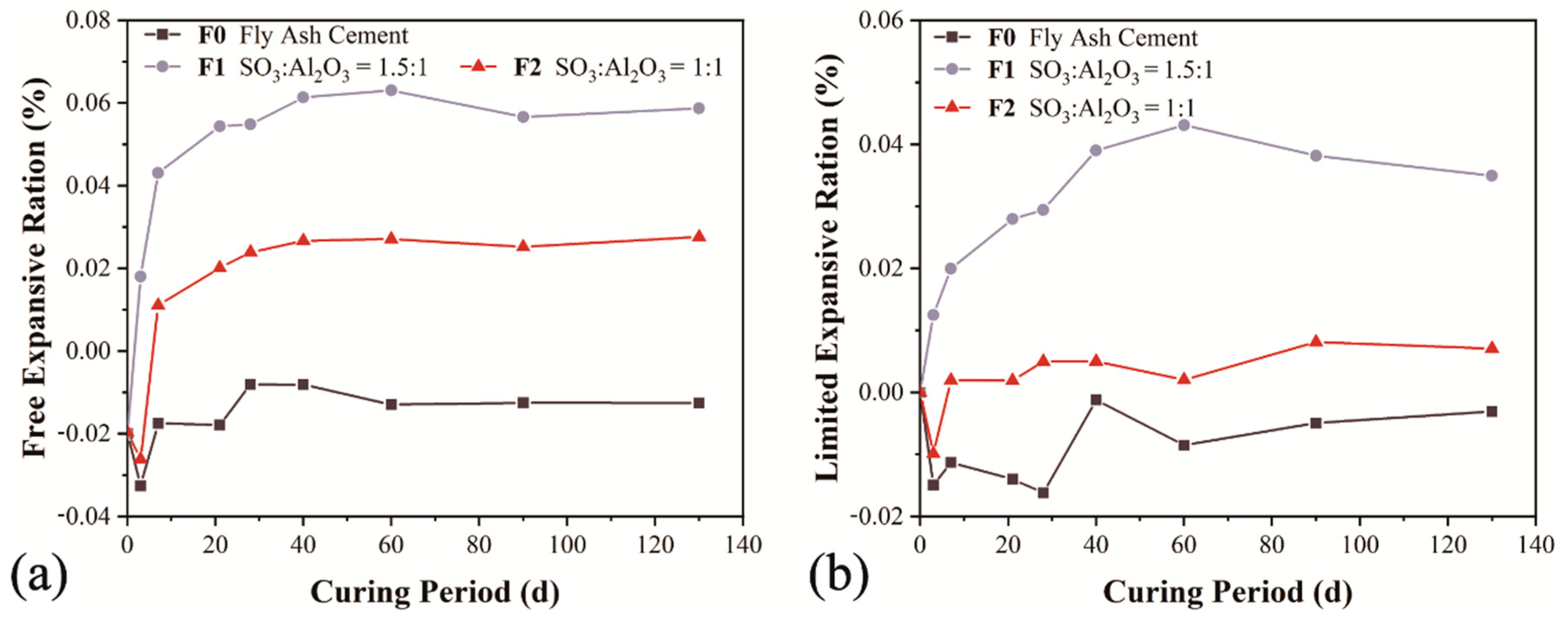 Materials 14 07171 g005