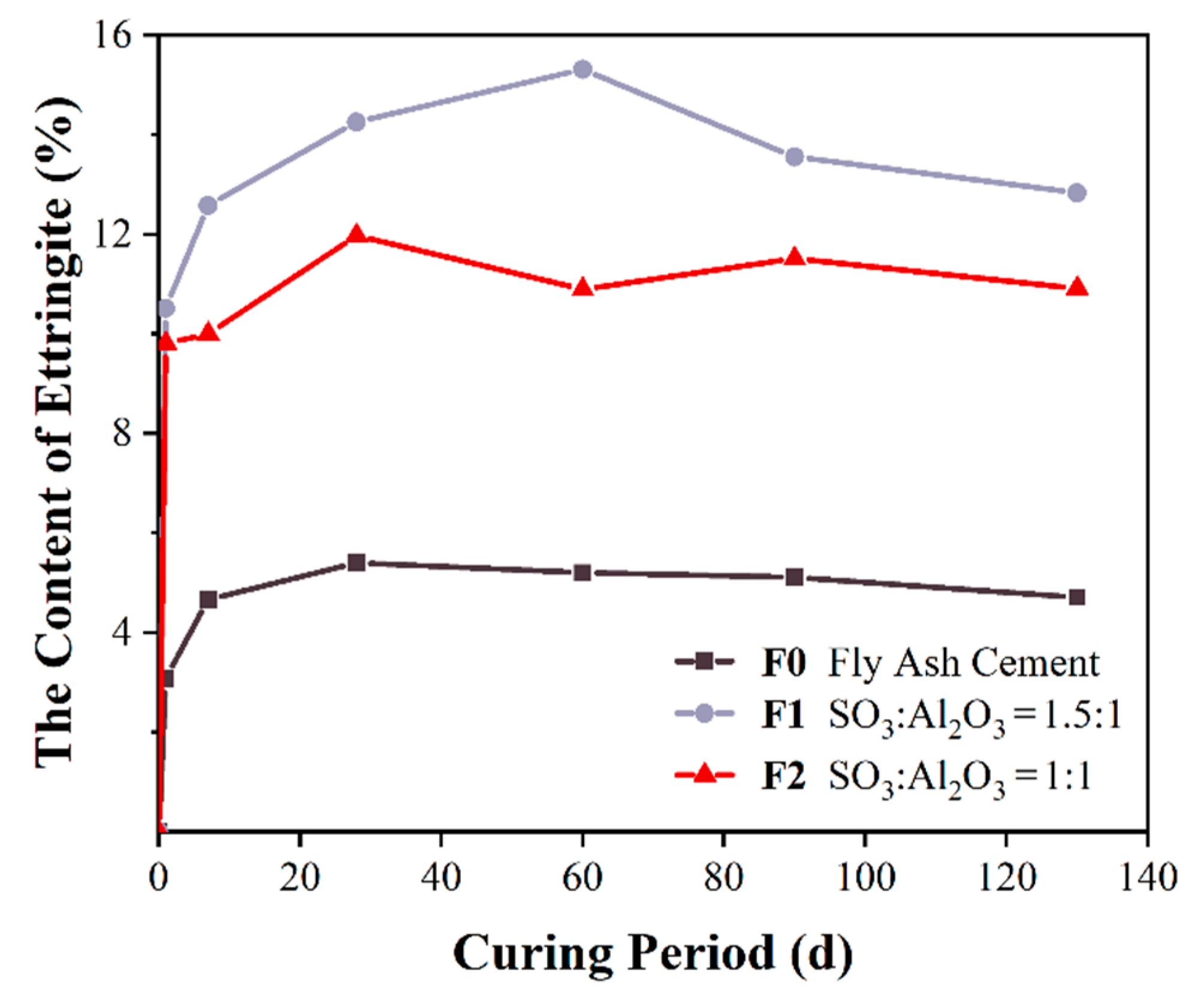 Materials 14 07171 g007