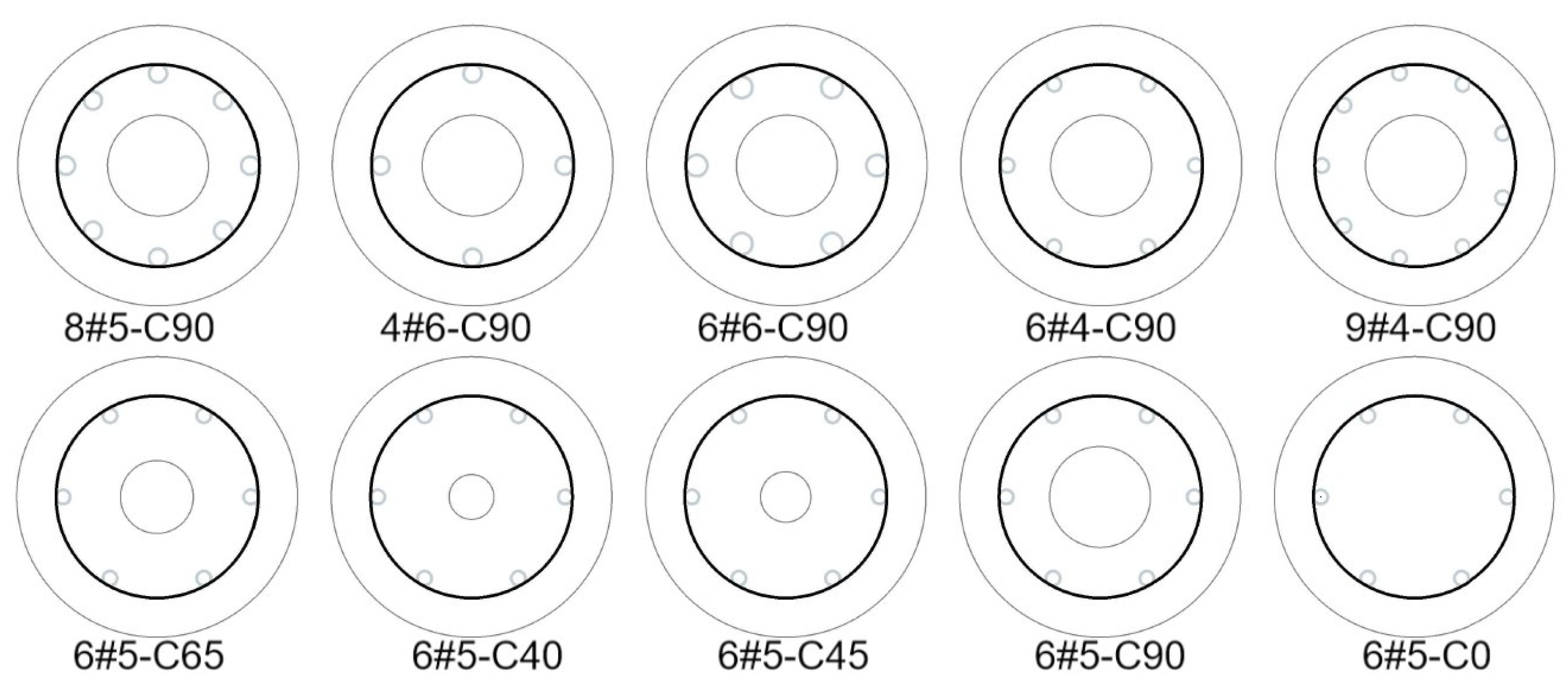 Materials 14 07172 g001 550