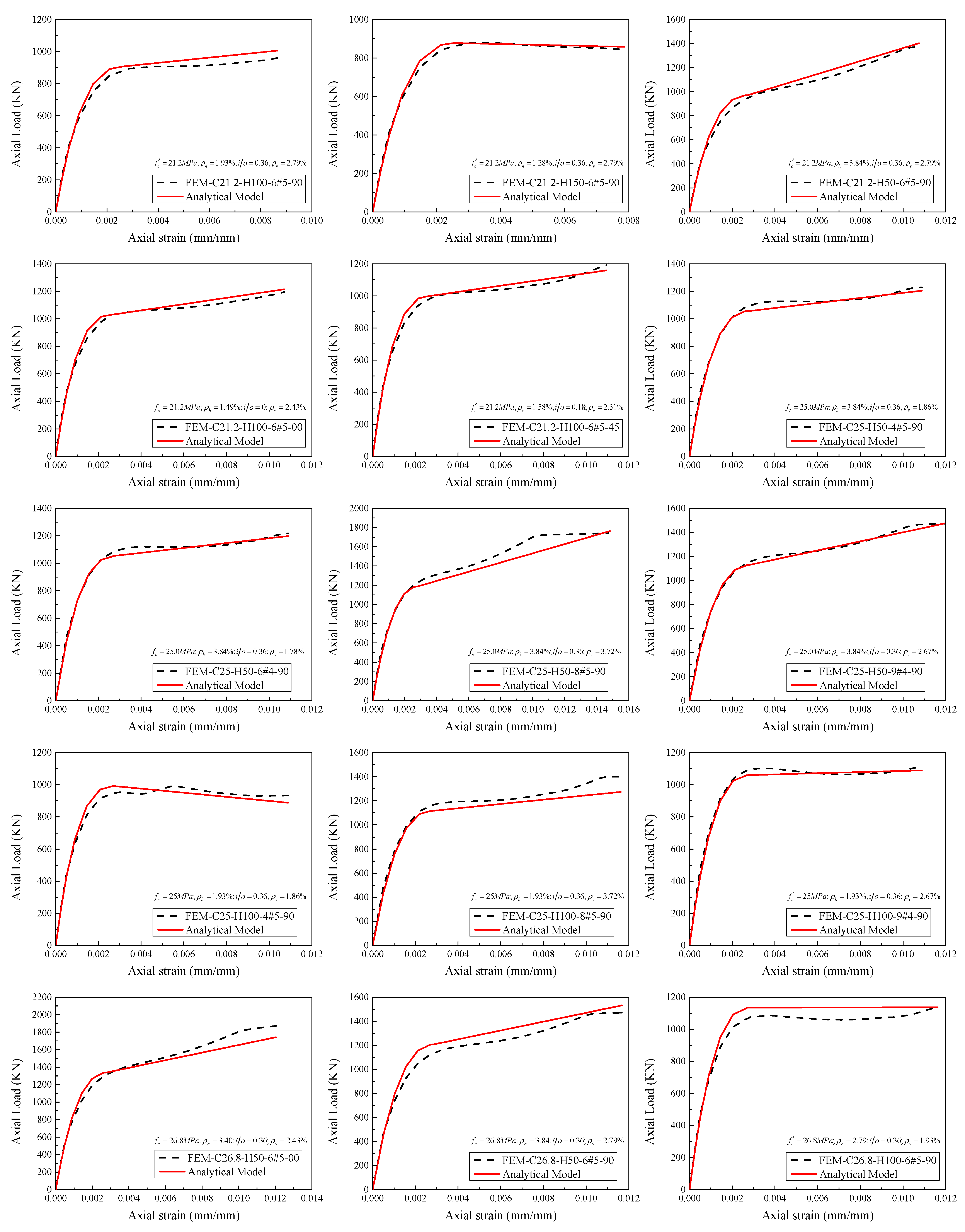 Materials 14 07172 g024a 550