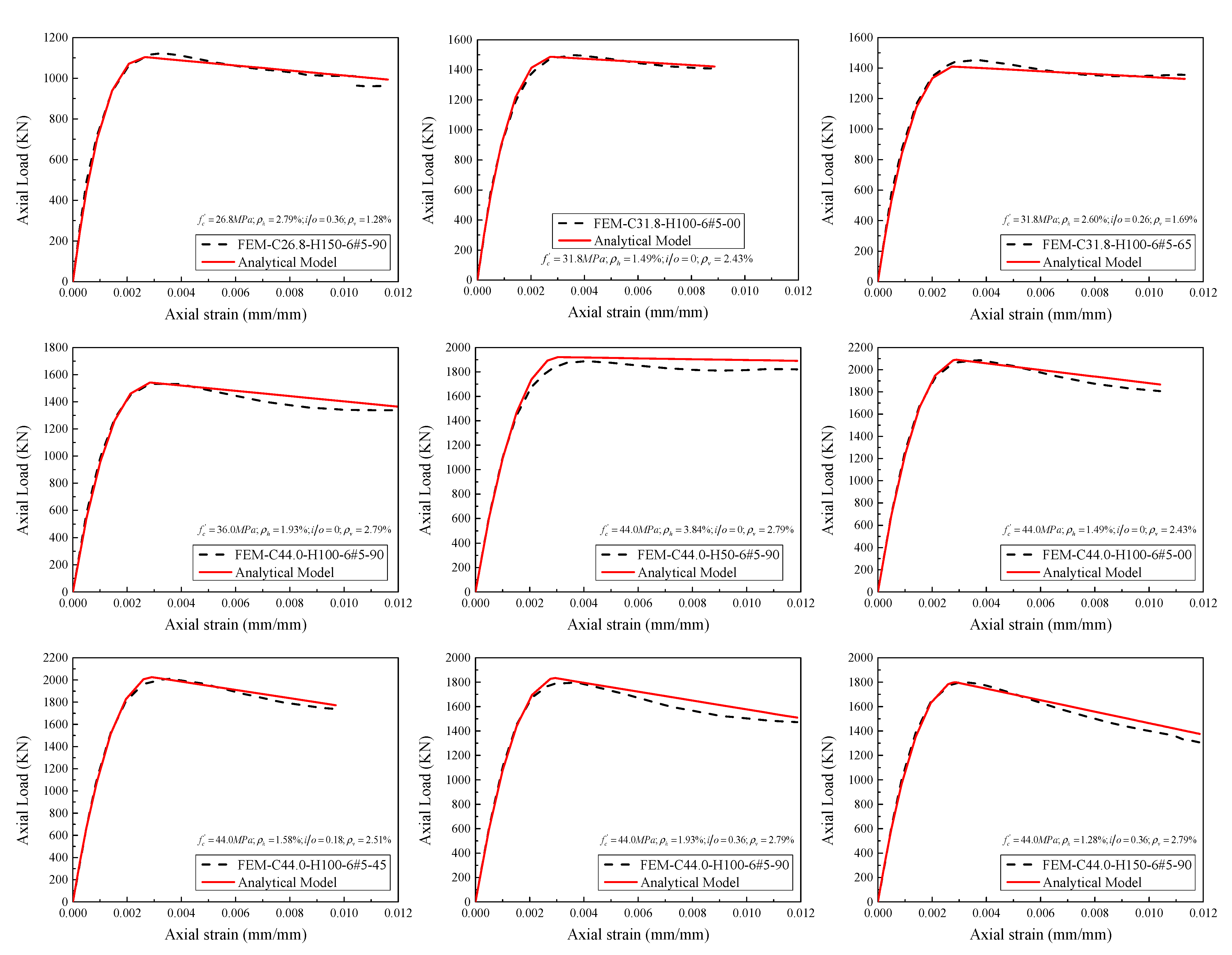 Materials 14 07172 g024b 550