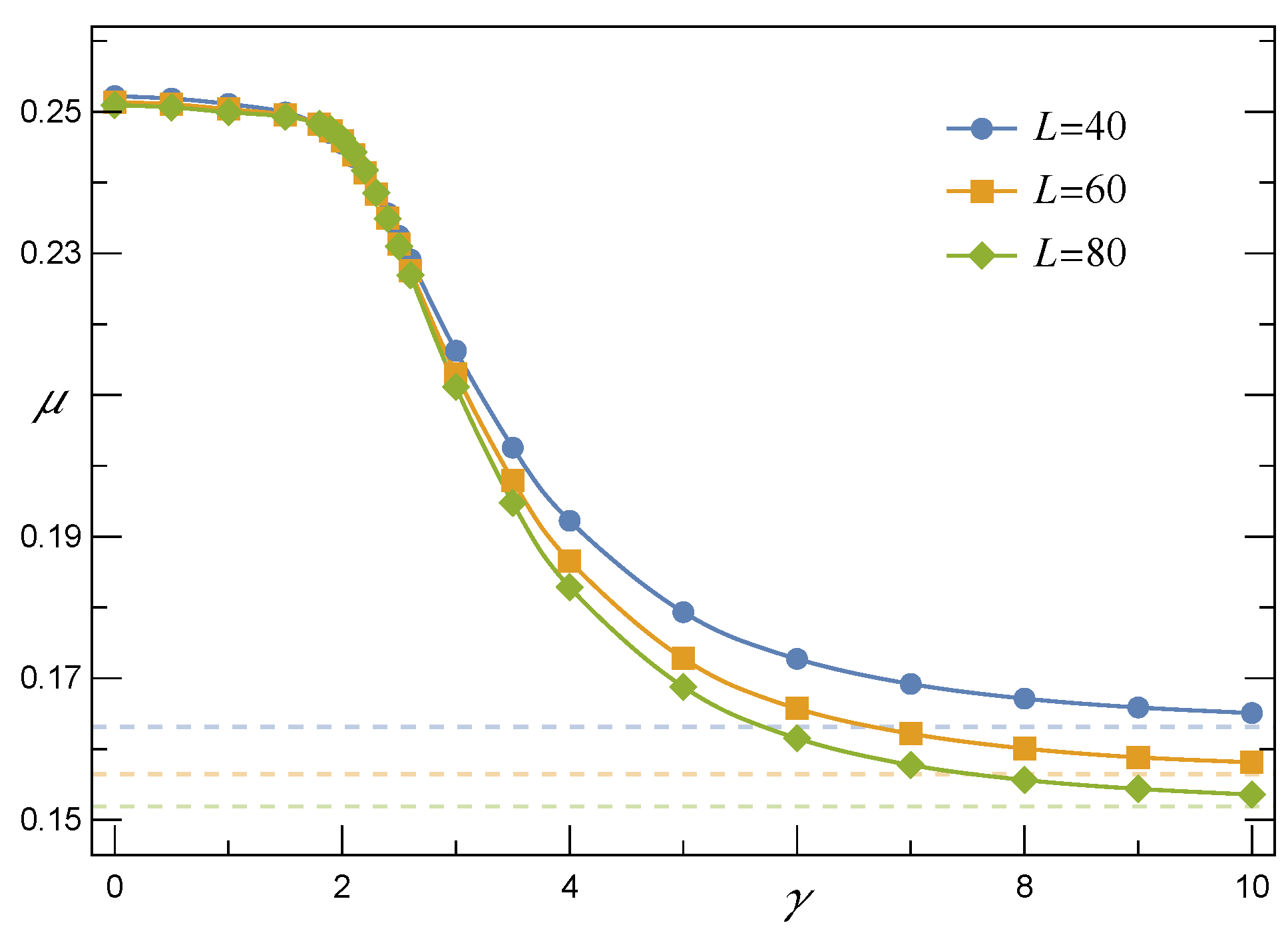Materials 14 07173 g007