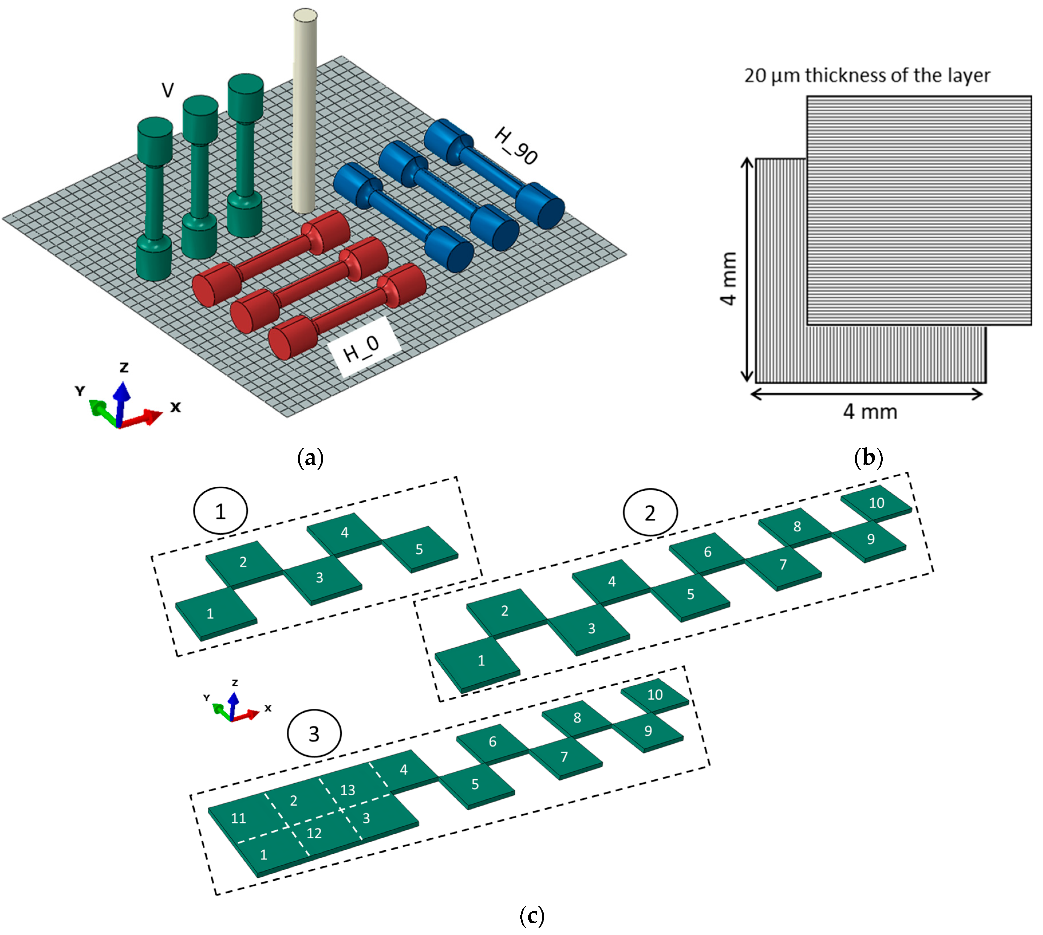 Materials 14 07176 g001