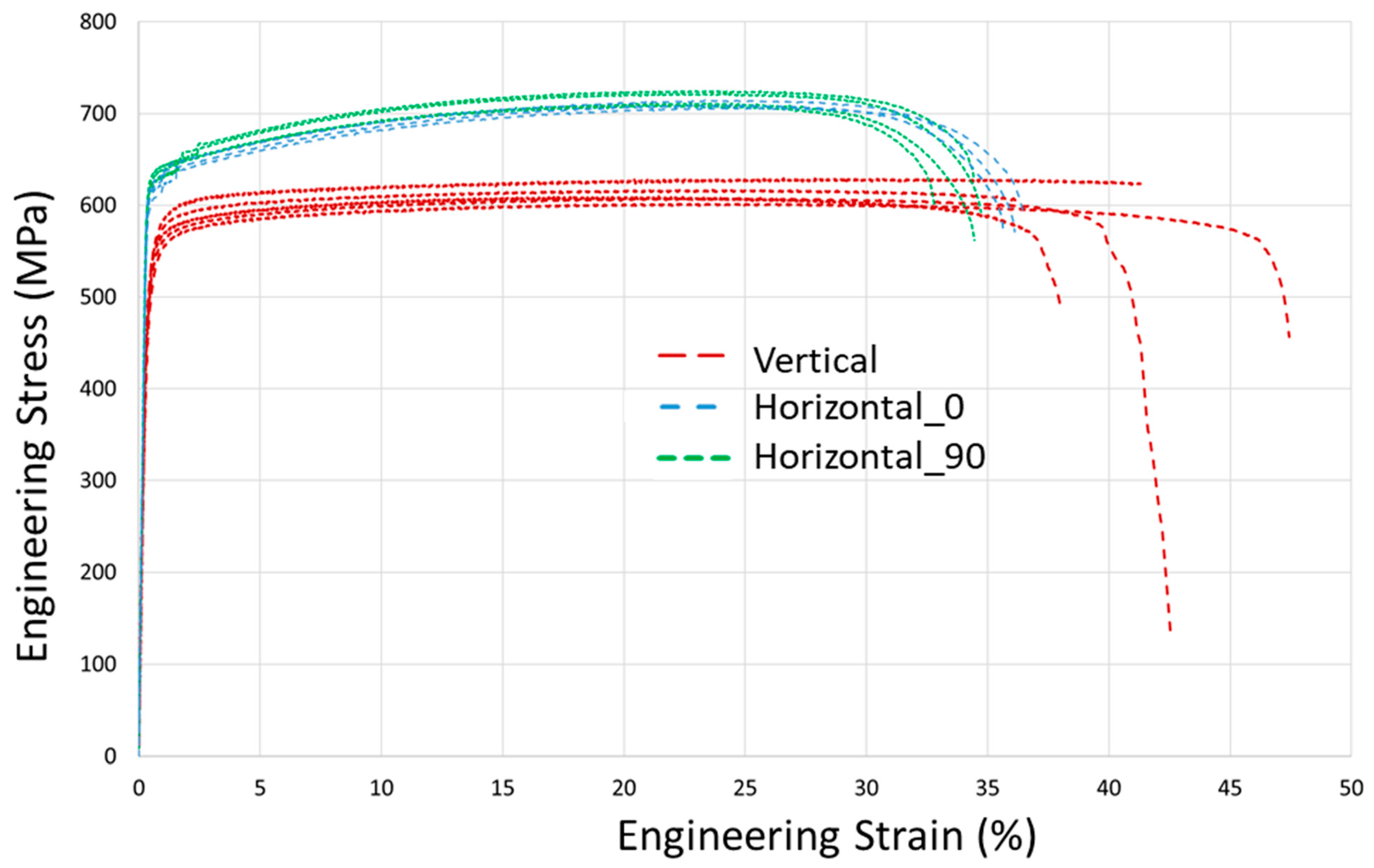 Materials 14 07176 g003