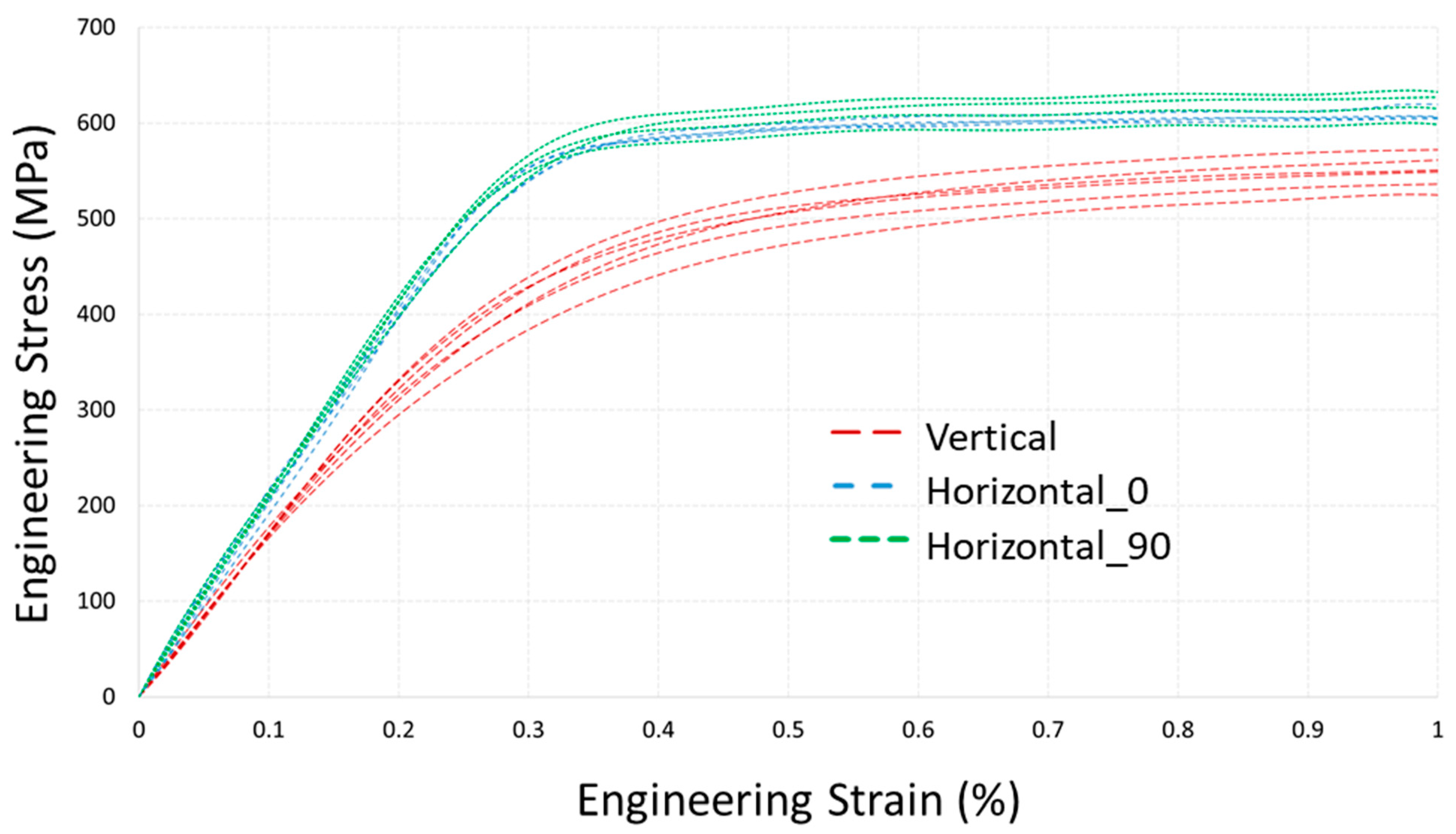 Materials 14 07176 g004