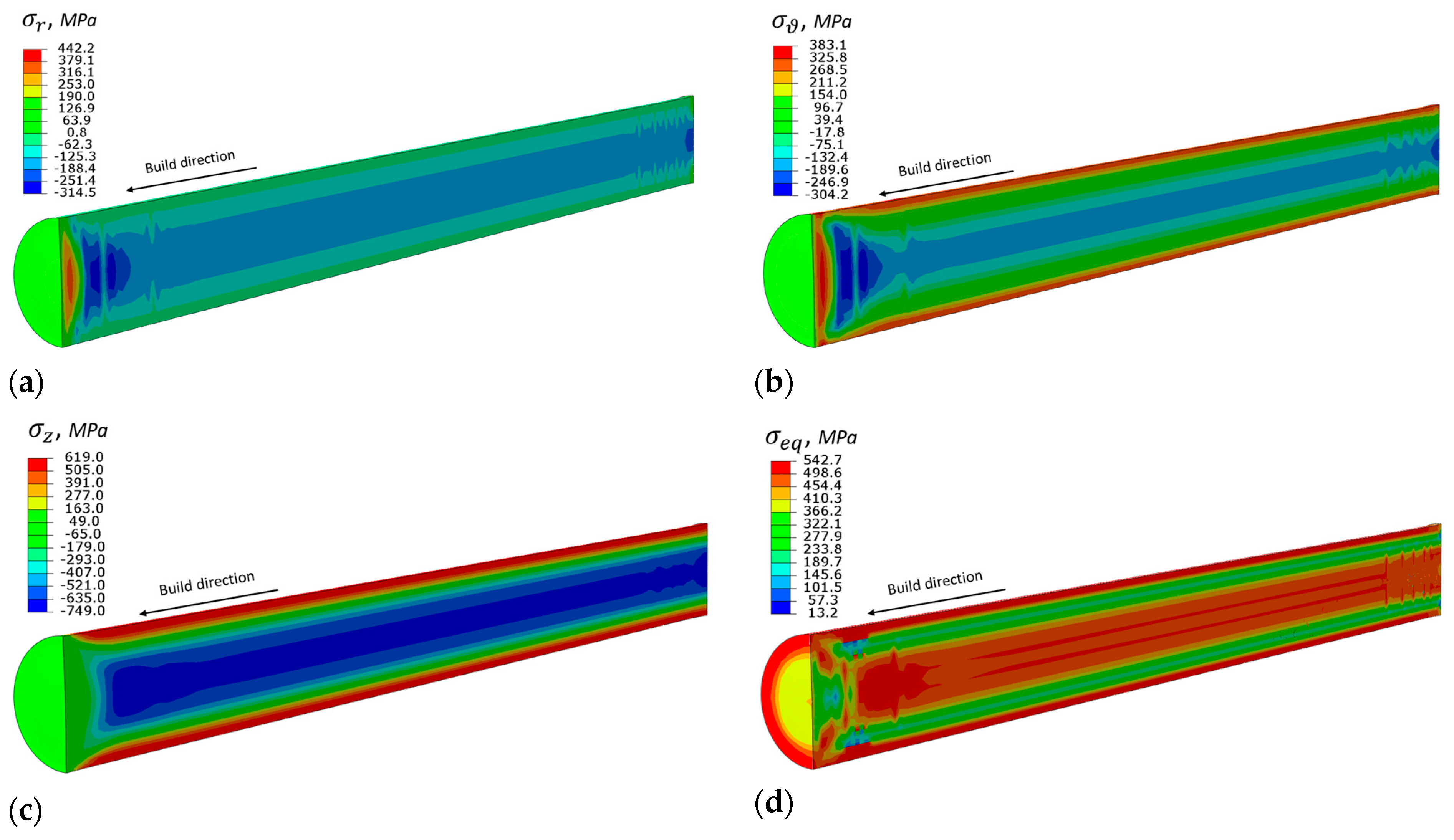 Materials 14 07176 g010