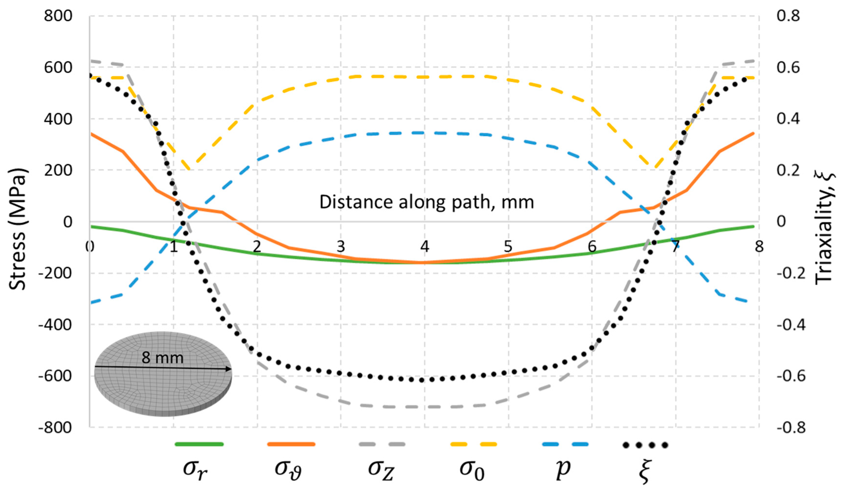 Materials 14 07176 g011