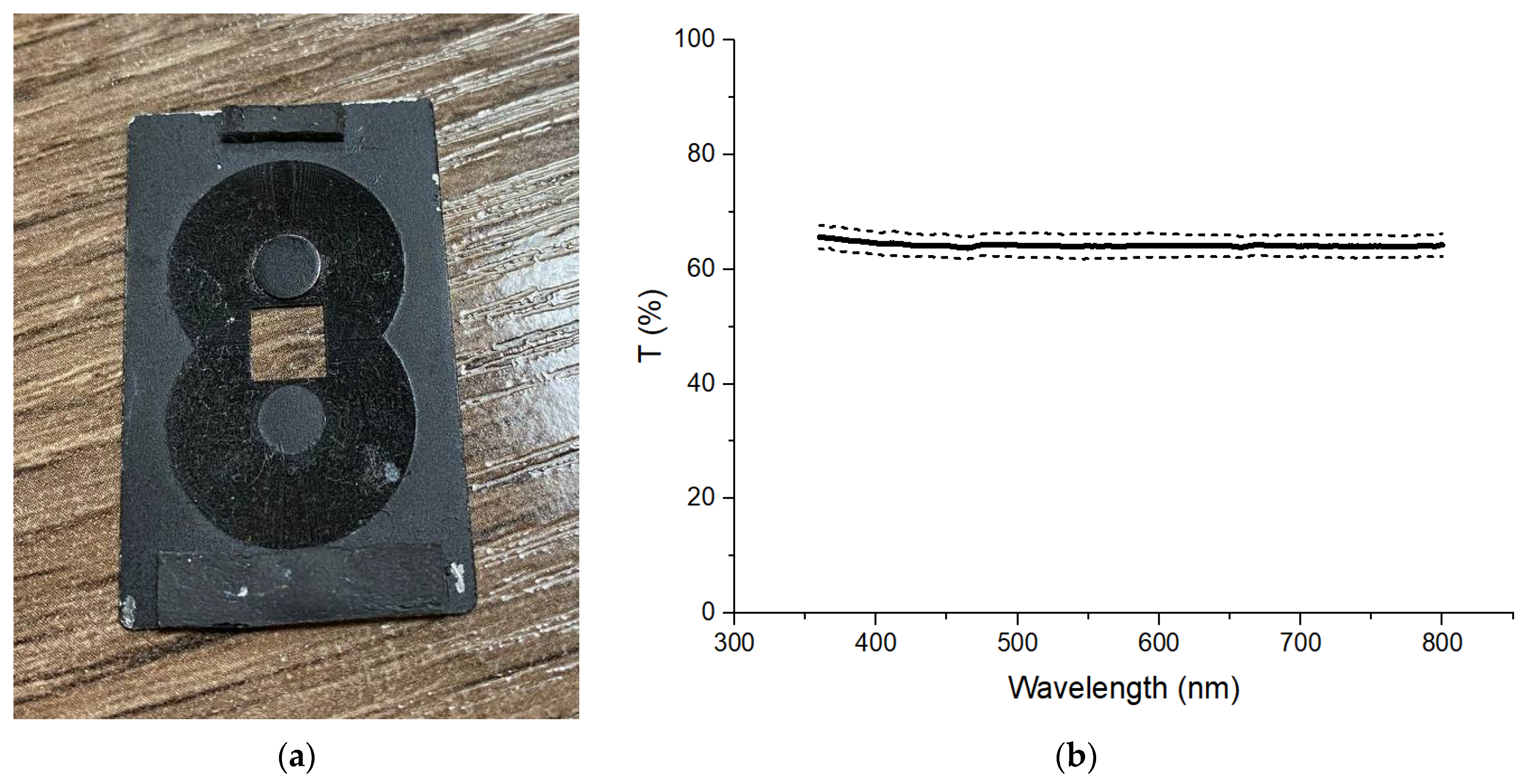 Materials 14 07178 g009
