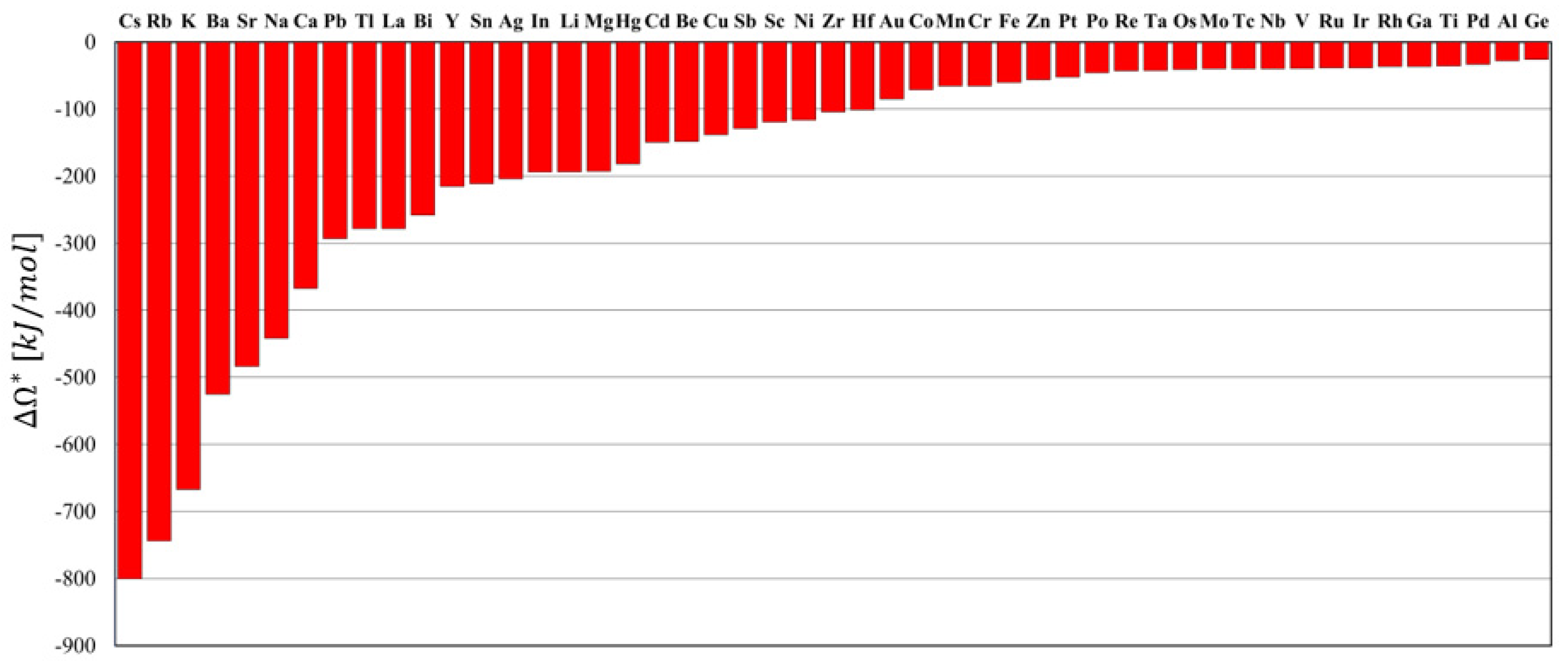 Materials 14 07179 g001