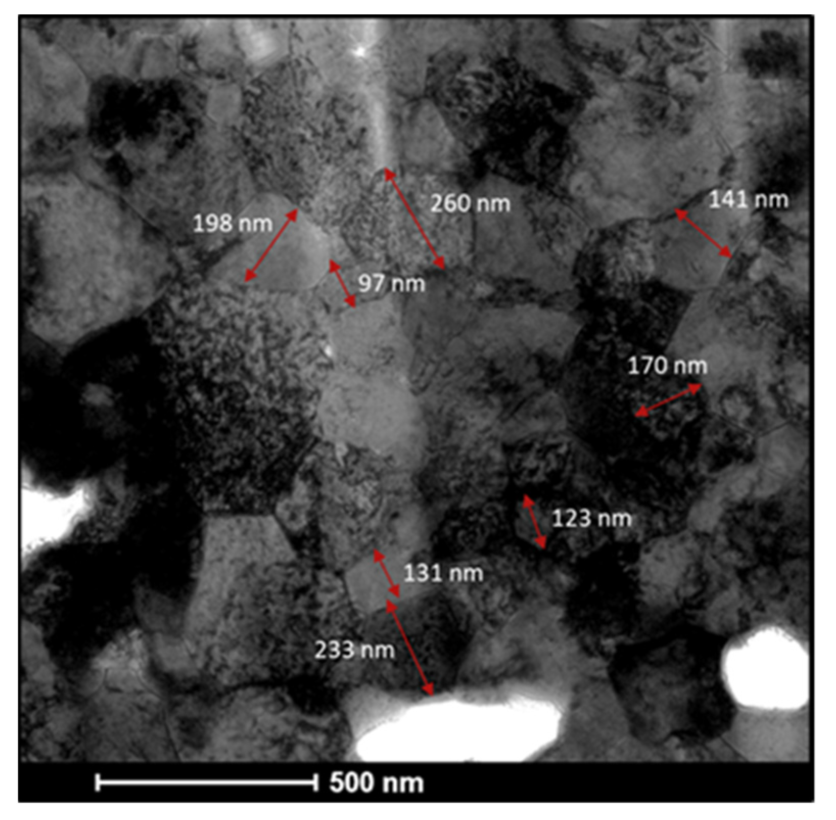 Materials 14 07179 g007