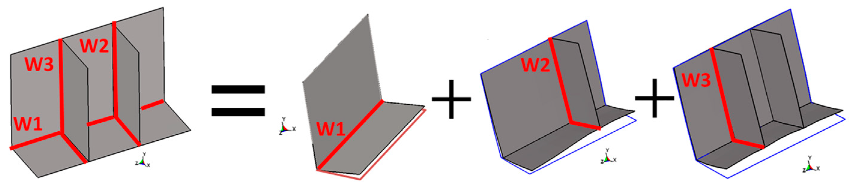 Materials 14 07180 g001