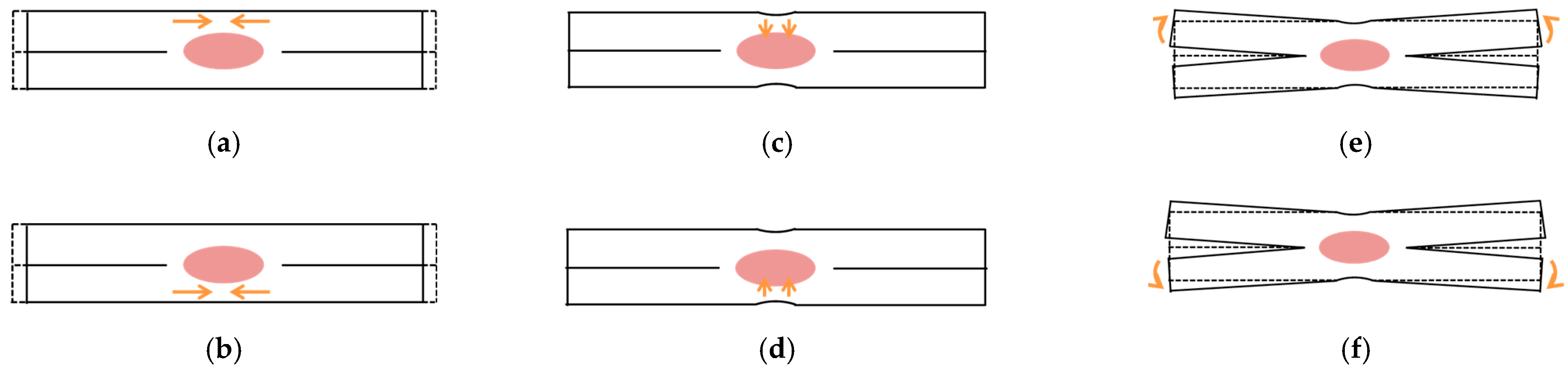 Materials 14 07180 g005