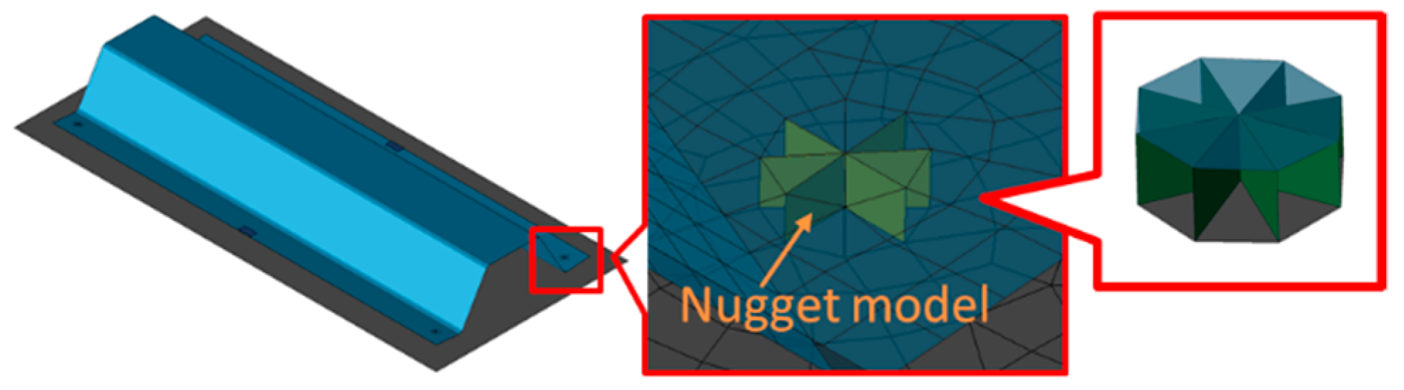 Materials 14 07180 g006