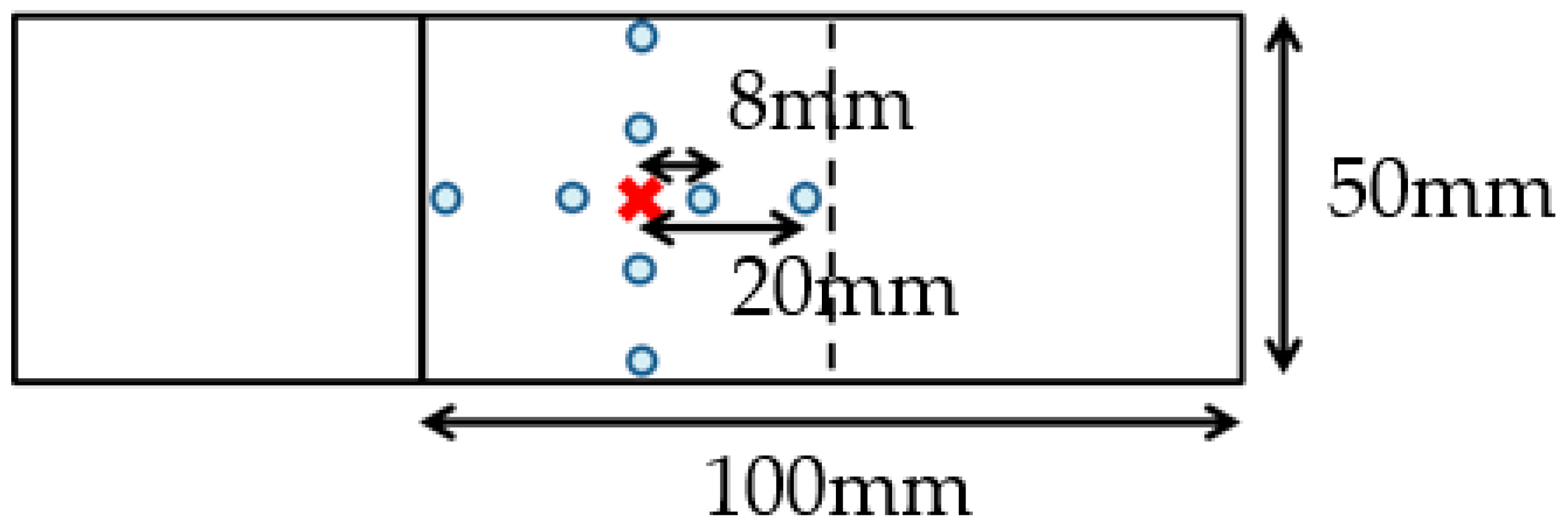 Materials 14 07180 g008