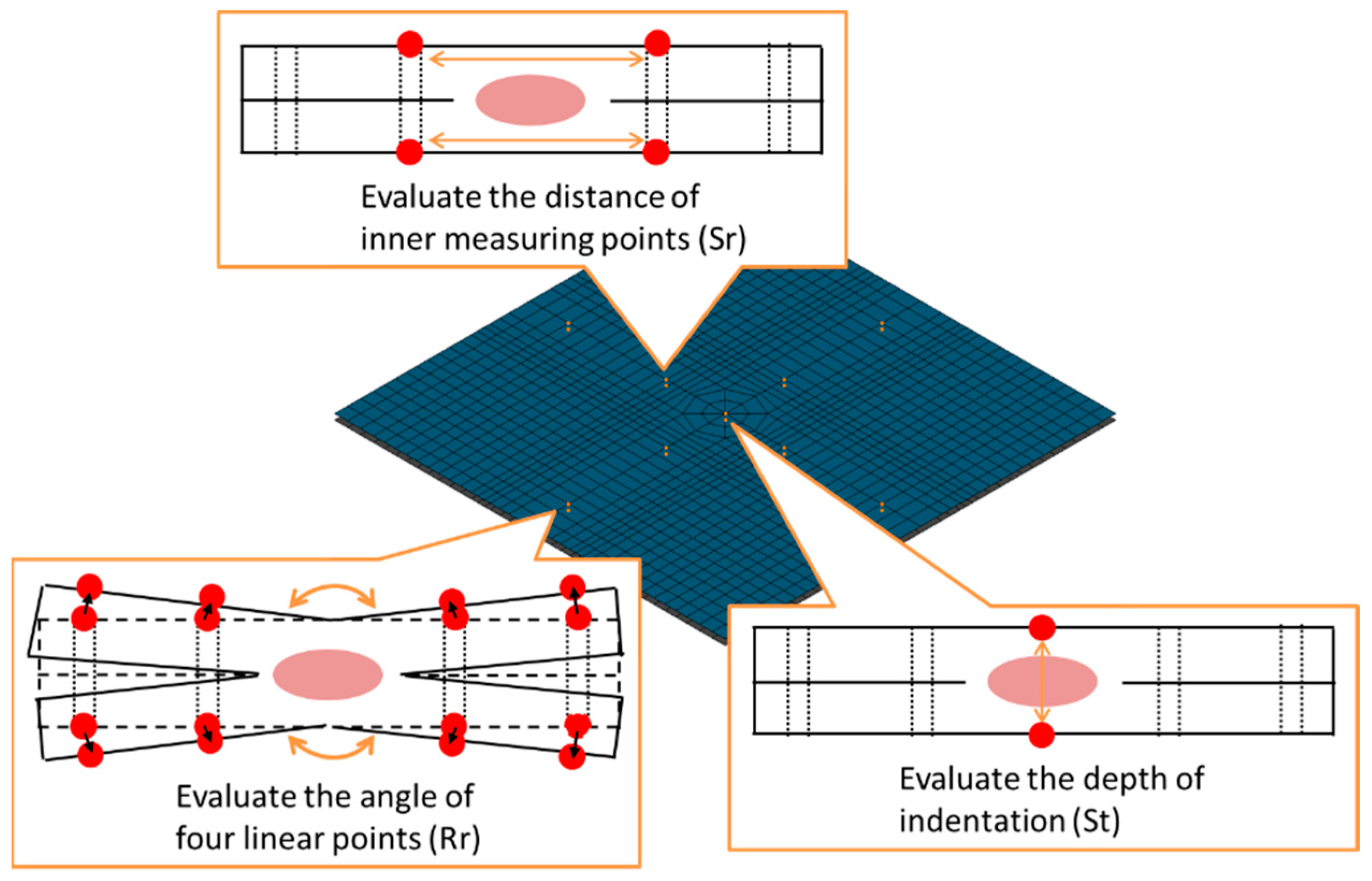 Materials 14 07180 g009
