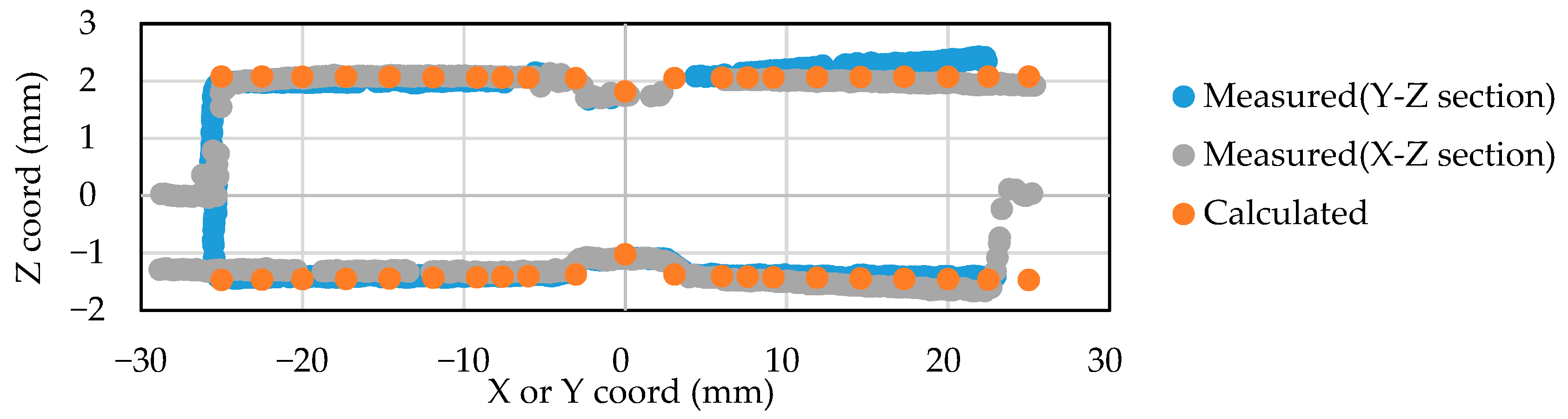 Materials 14 07180 g010