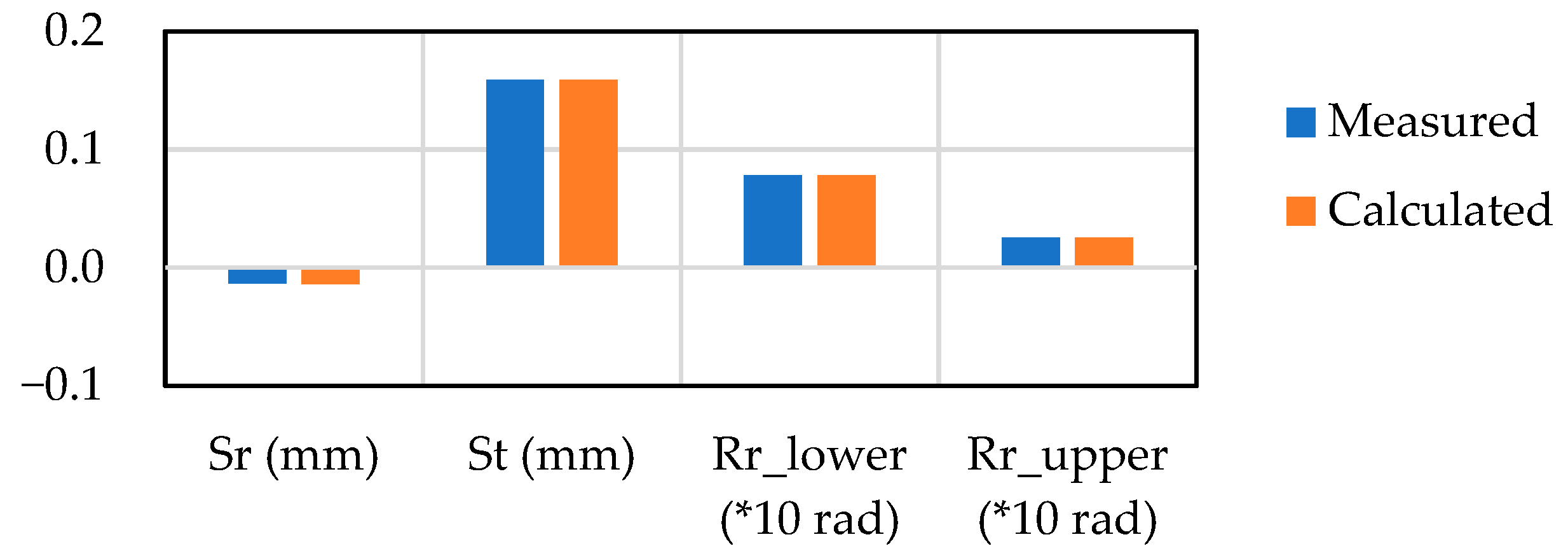 Materials 14 07180 g011