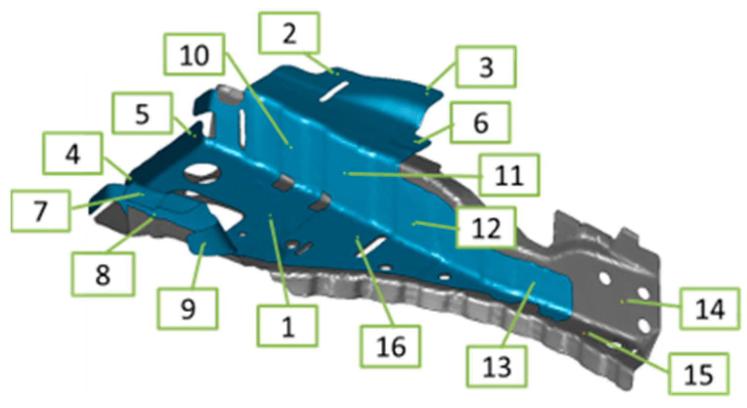 Materials 14 07180 g015