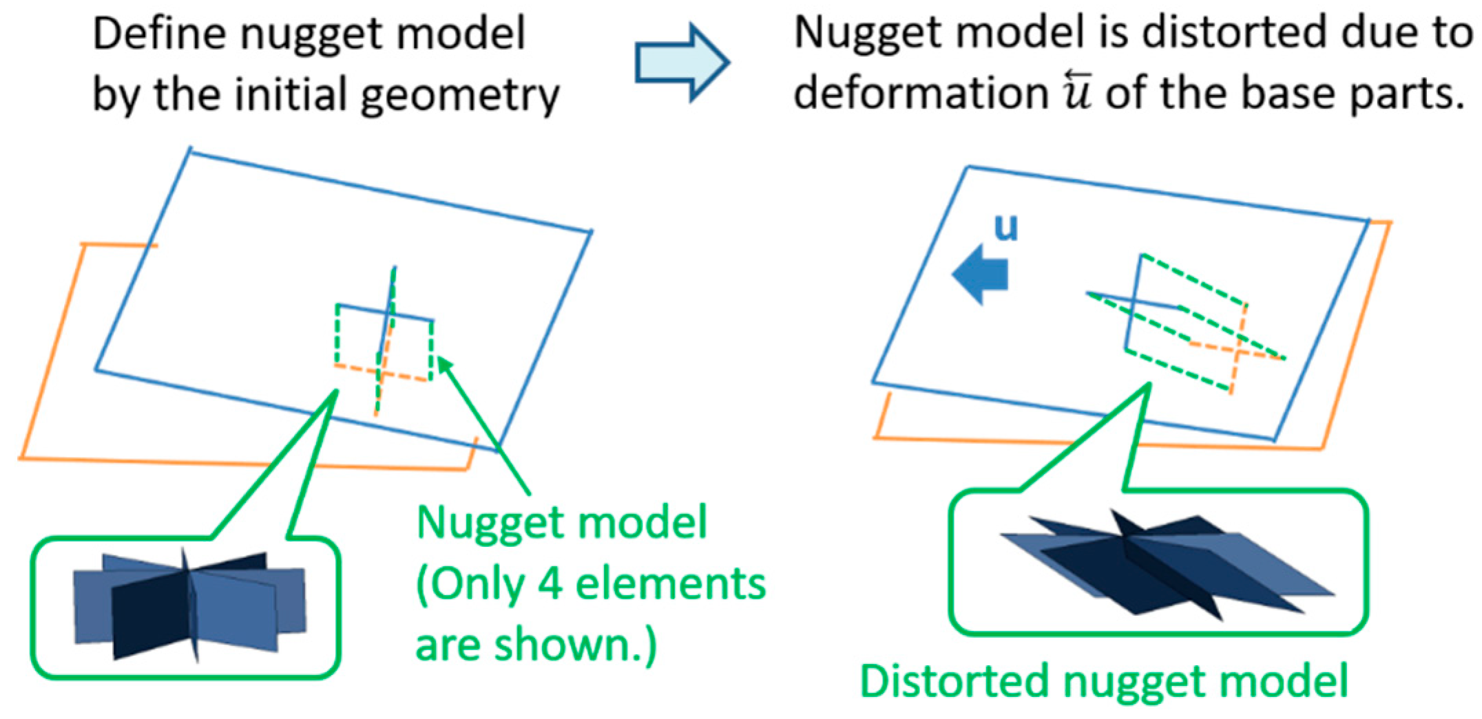 Materials 14 07180 g017