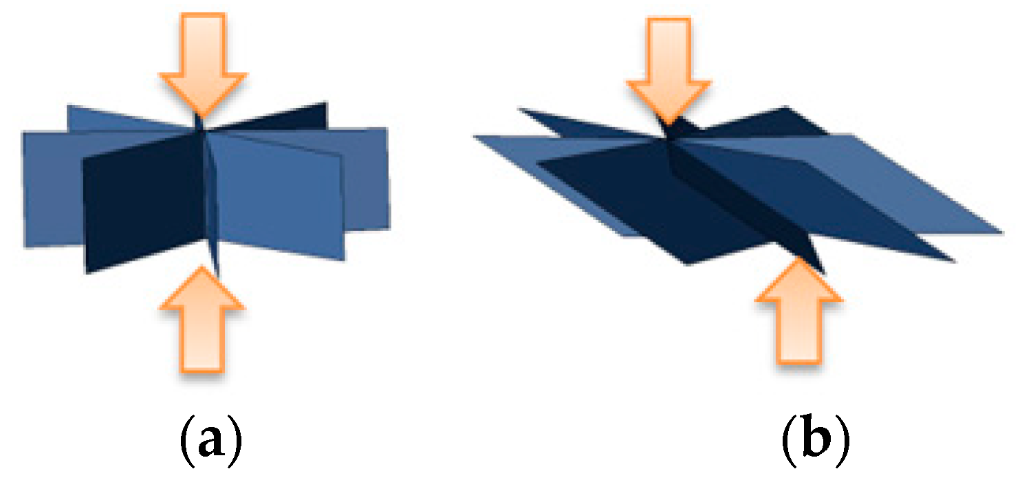 Materials 14 07180 g018