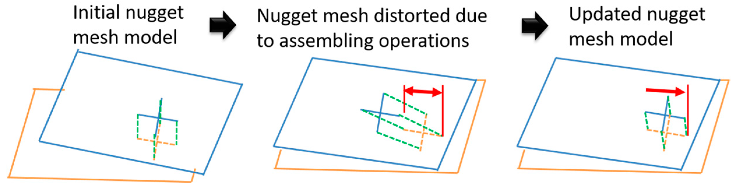 Materials 14 07180 g020