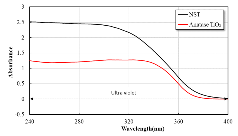 Materials 14 07182 g004 Materials 14 07182 g004