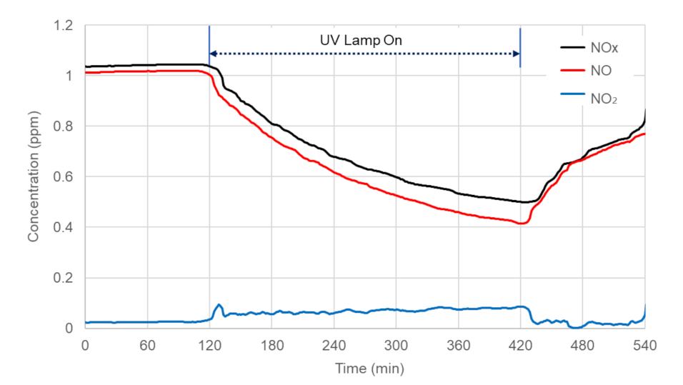 Materials 14 07182 g009 Materials 14 07182 g009