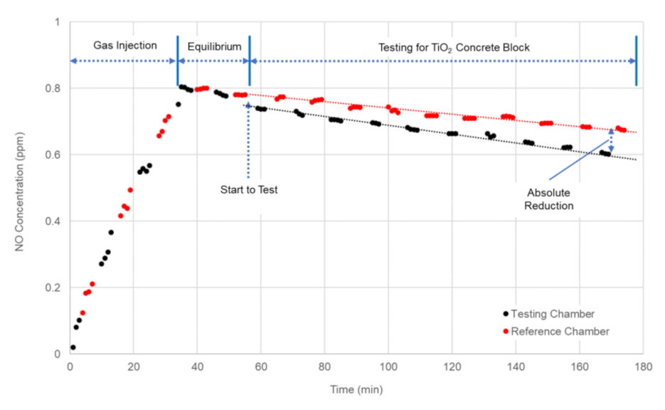 Materials 14 07182 g011 Materials 14 07182 g011