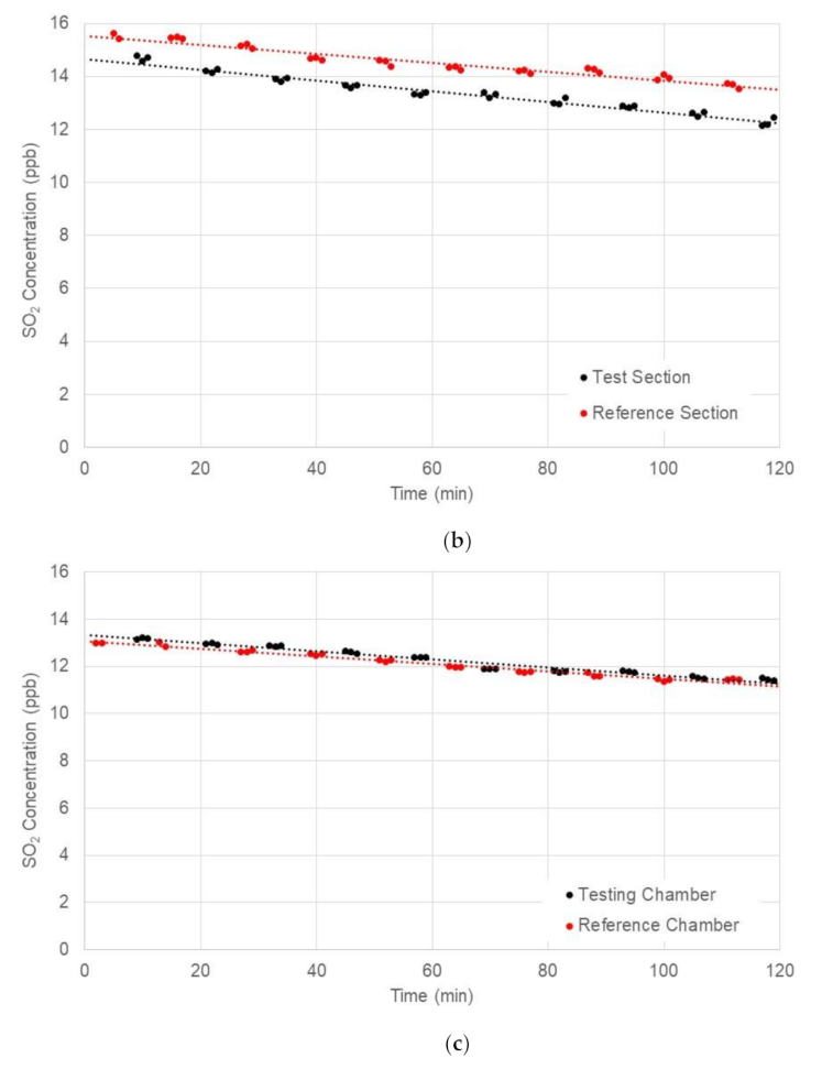 Materials 14 07182 g013b Materials 14 07182 g013b