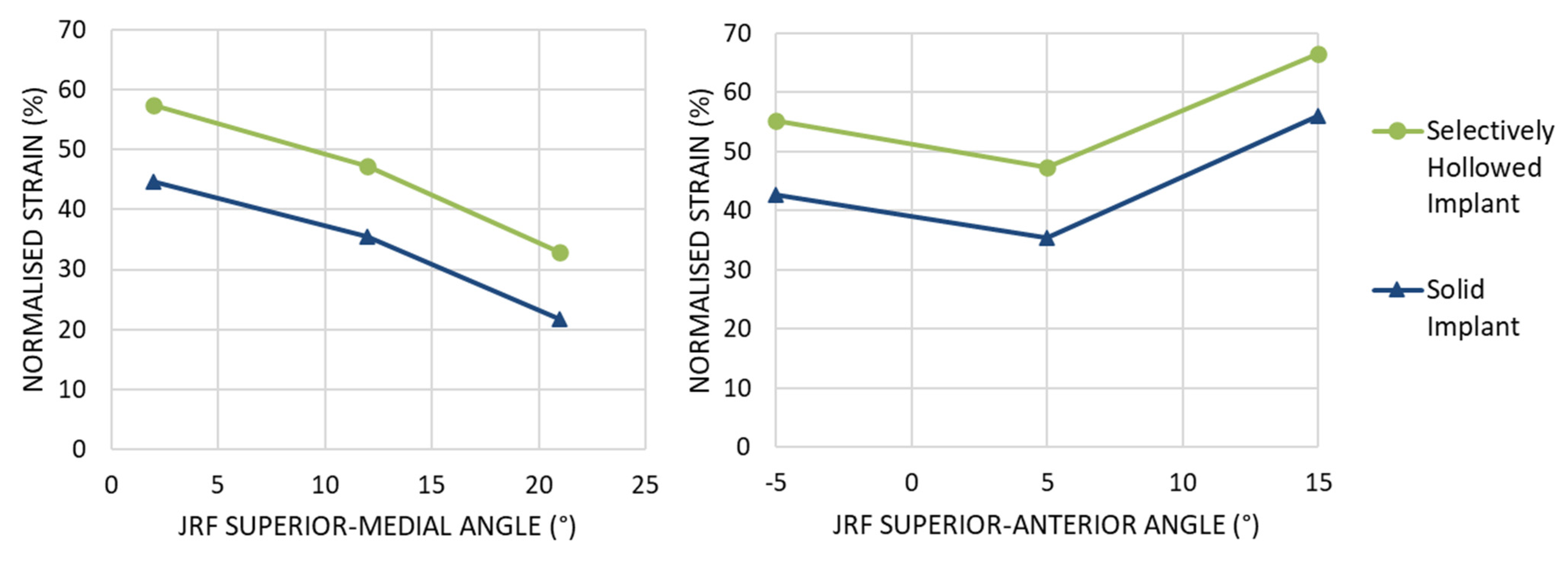 Materials 14 07184 g010