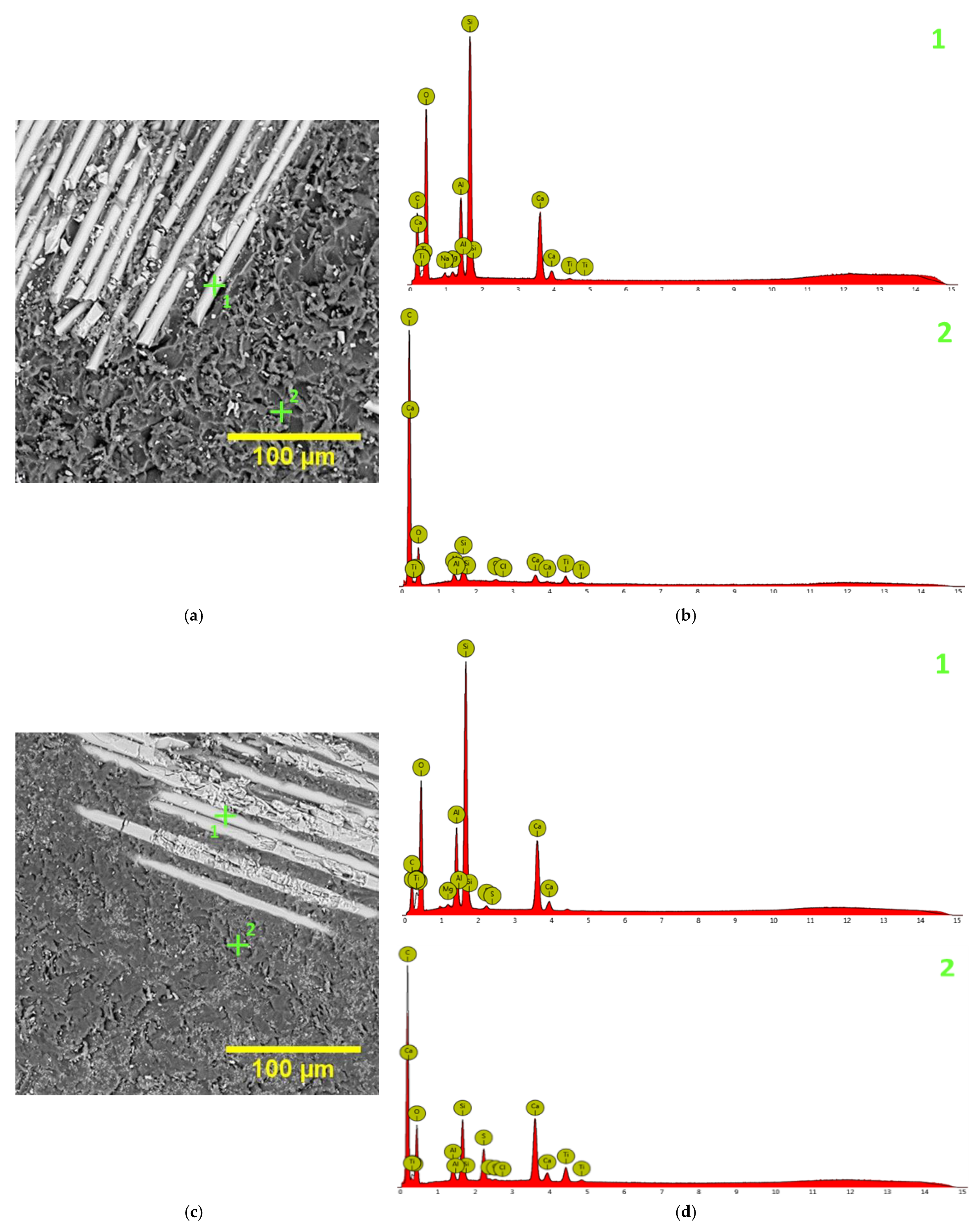 Materials 14 07185 g004 Materials 14 07185 g004