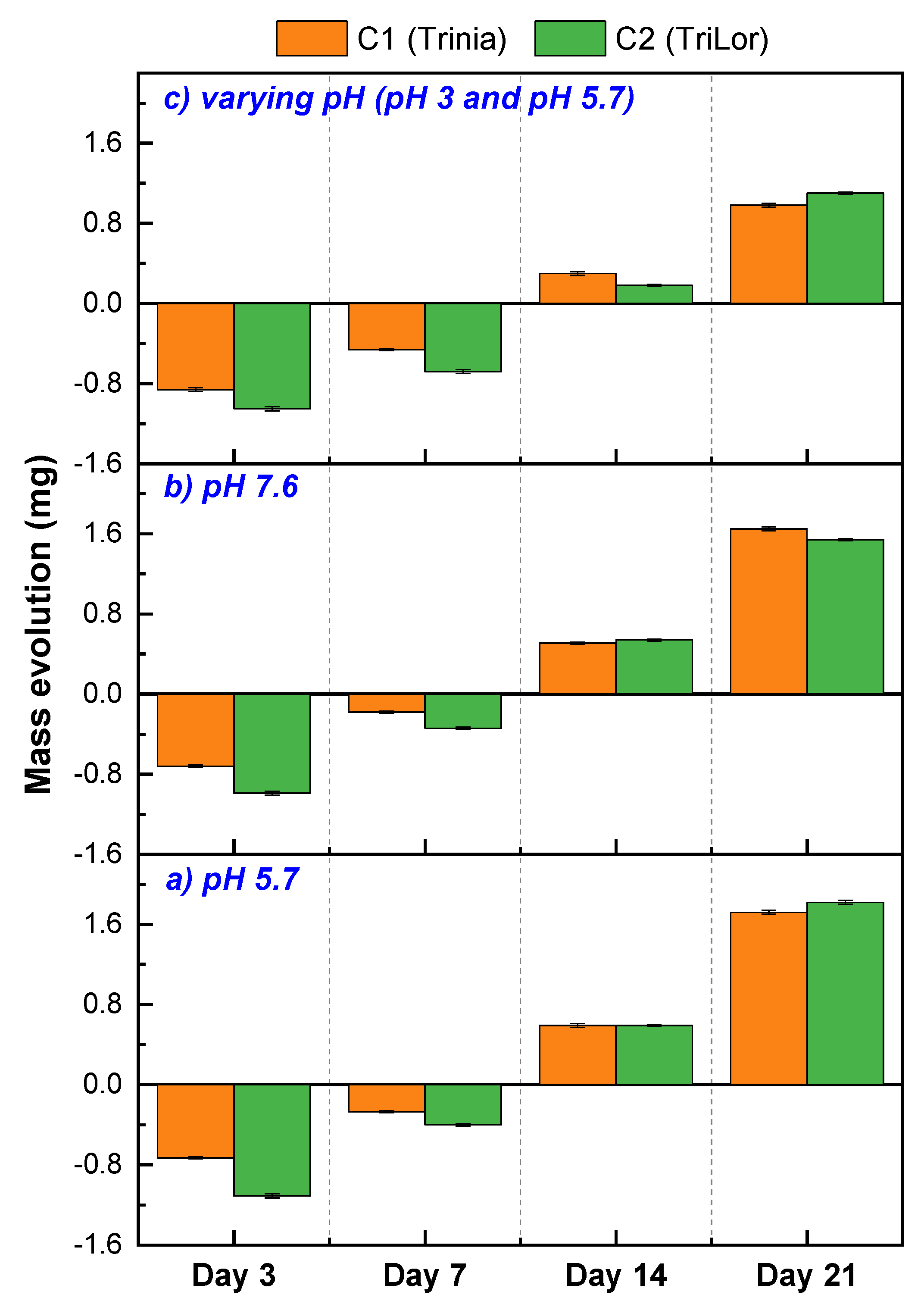 Materials 14 07185 g005 Materials 14 07185 g005