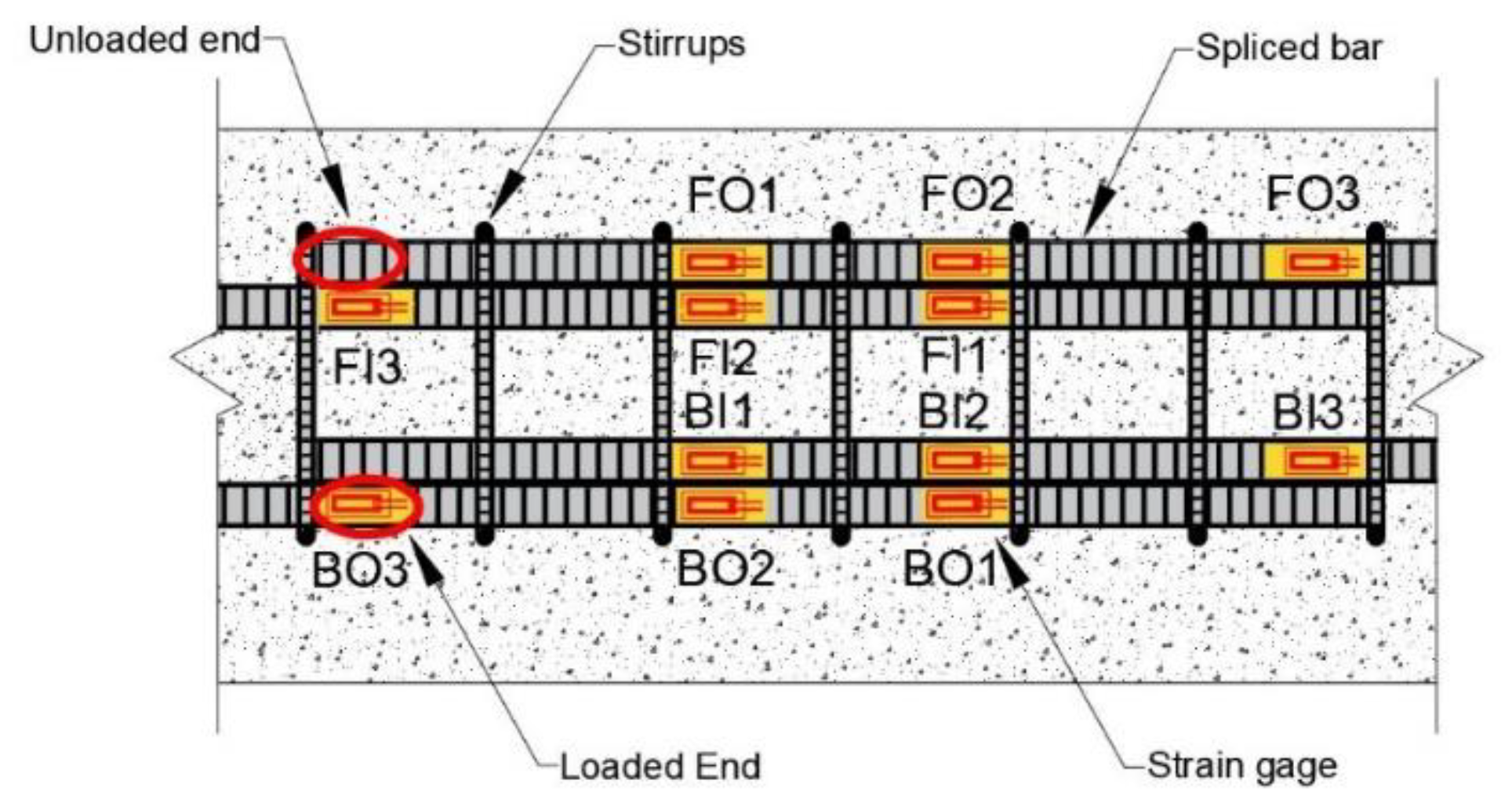 Materials 14 07186 g004