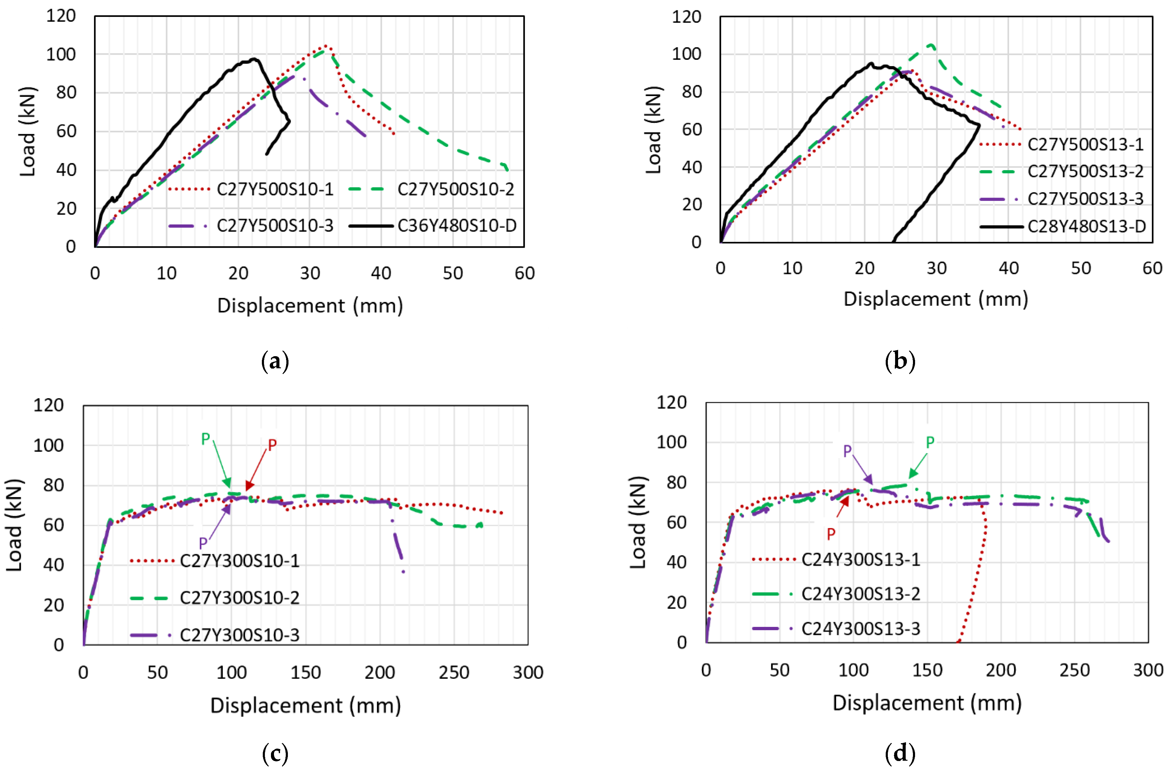 Materials 14 07186 g007