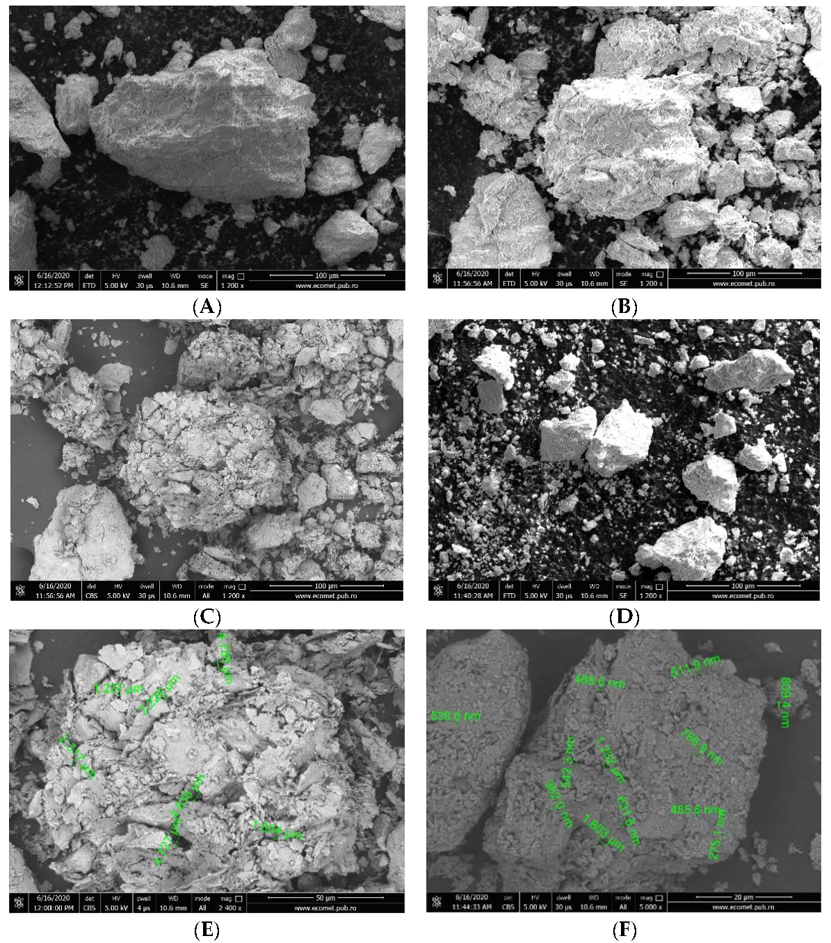 Materials 14 07187 g002 Materials 14 07187 g002
