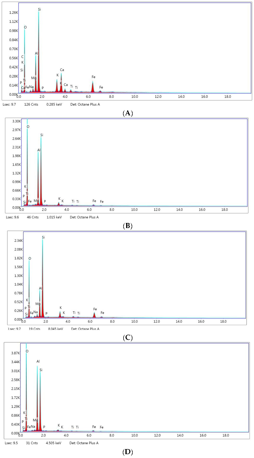 Materials 14 07187 g003 Materials 14 07187 g003