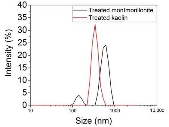 Materials 14 07187 g004 Materials 14 07187 g004
