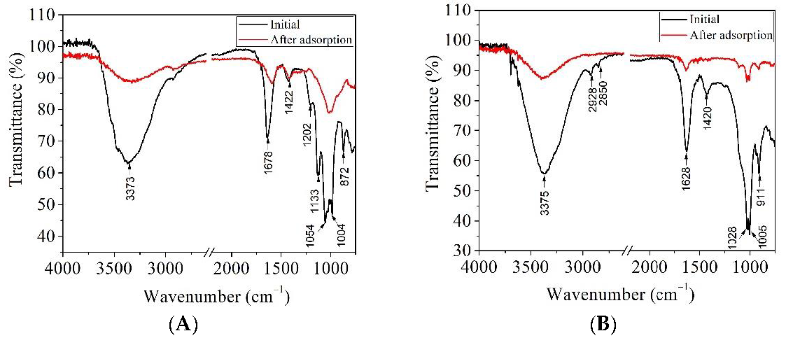 Materials 14 07187 g011 Materials 14 07187 g011