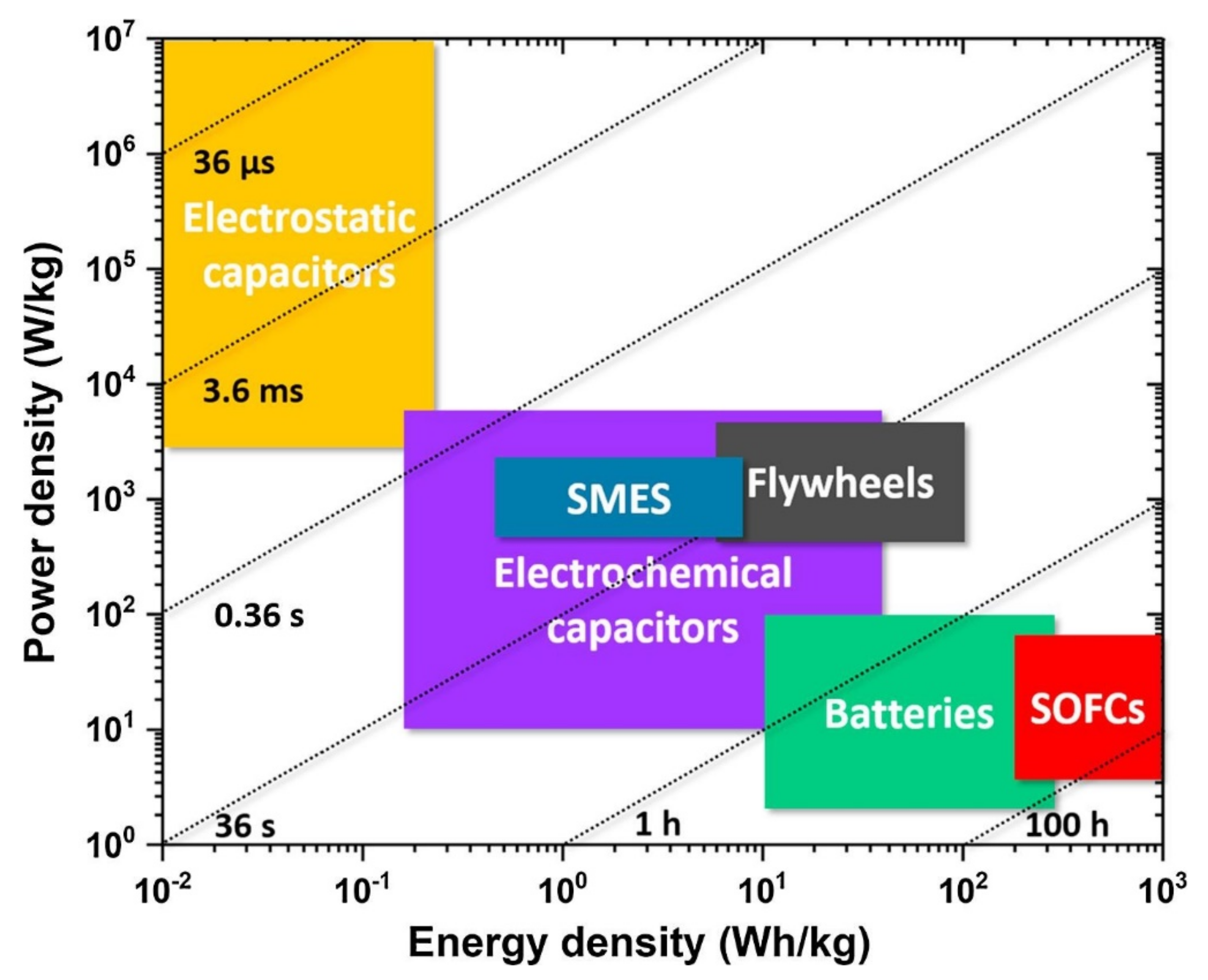 Materials 14 07188 g001